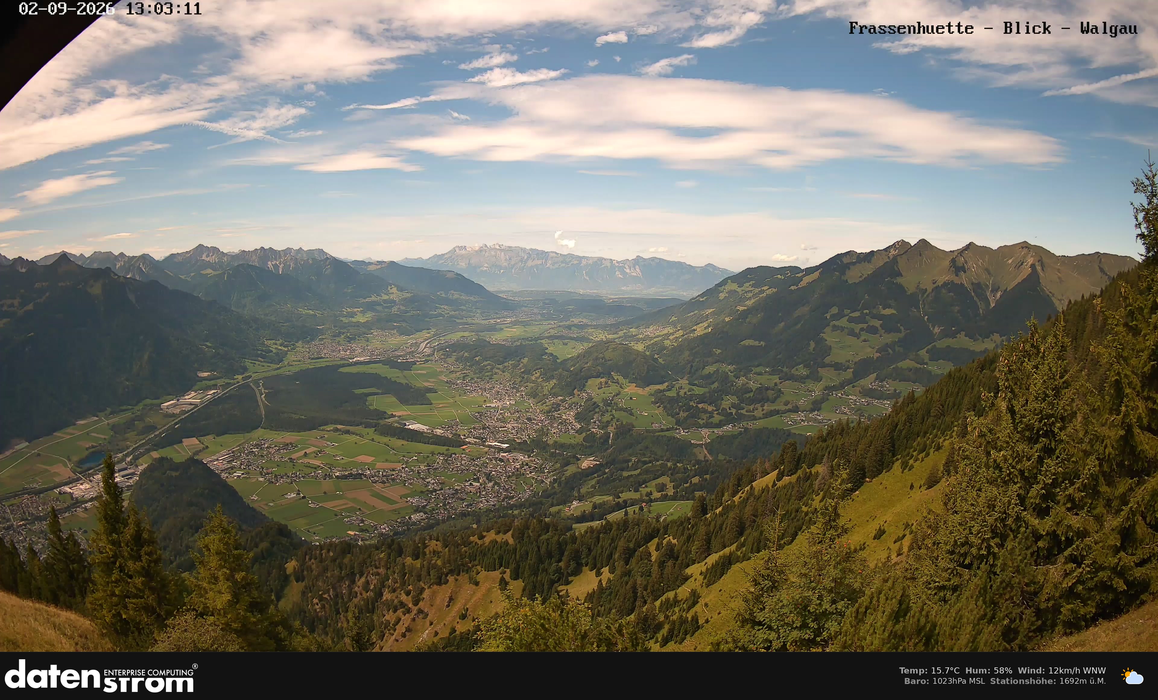 Bludenz - Walgau