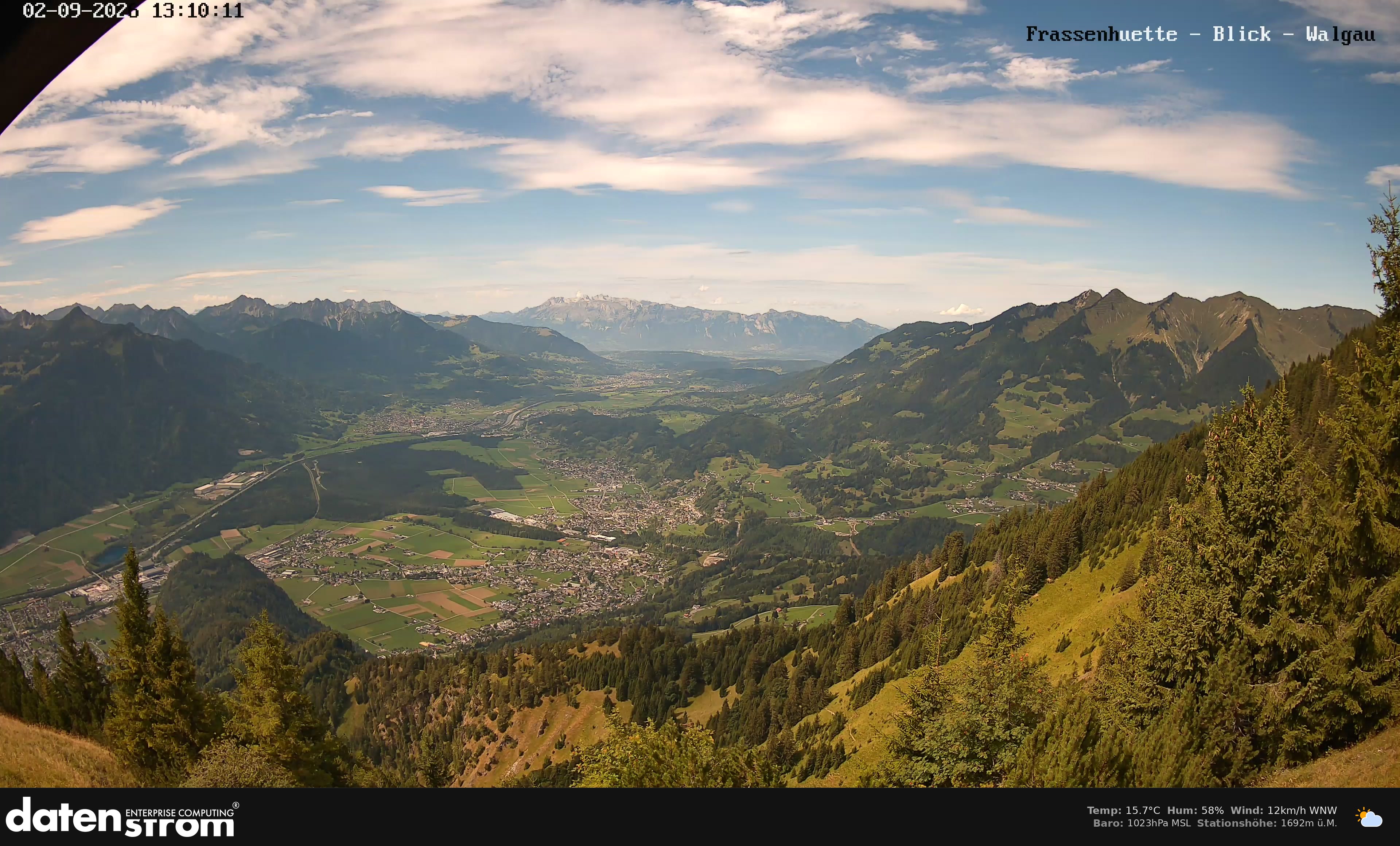 Bludenz - Walgau