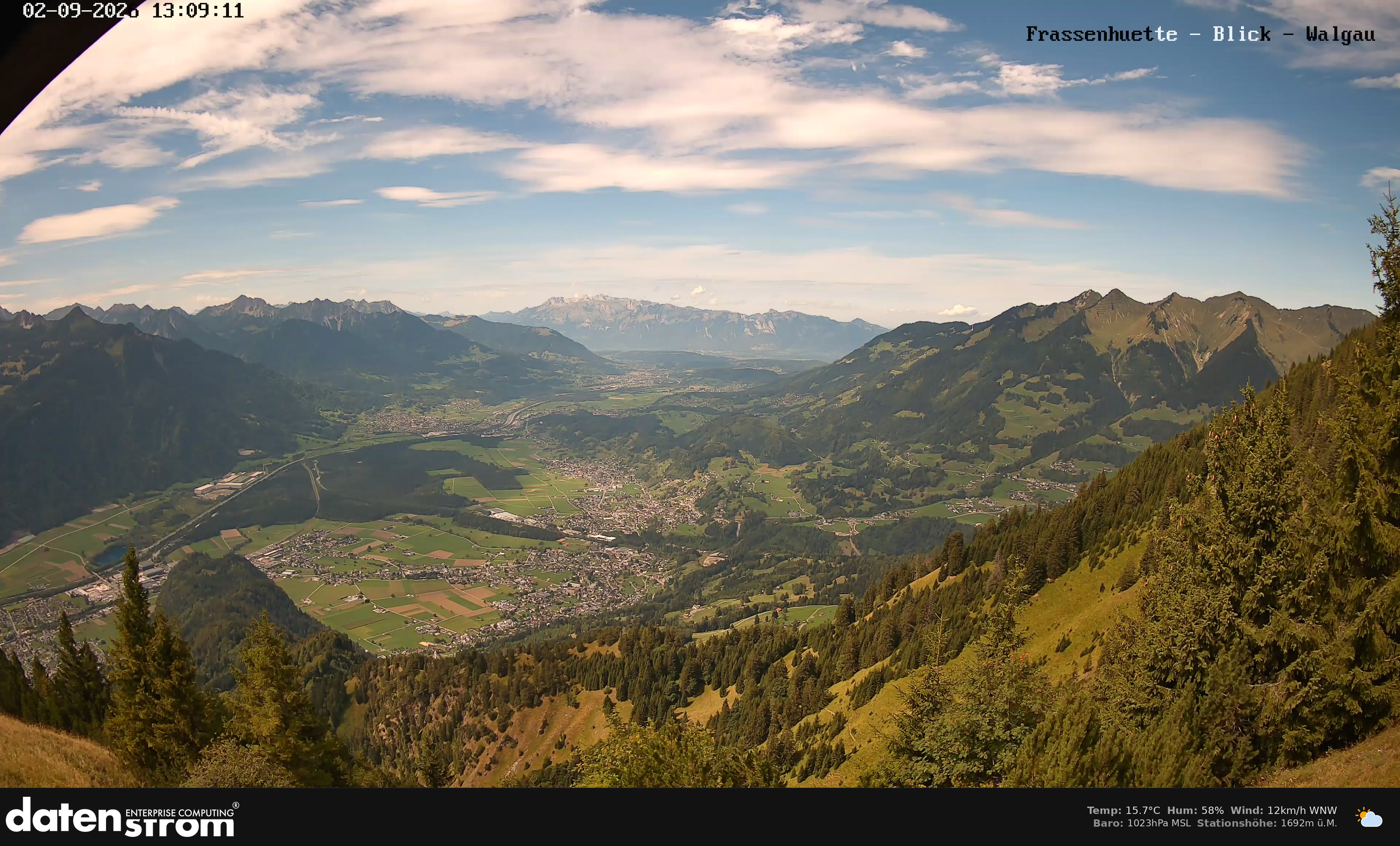 Bludenz - Walgau