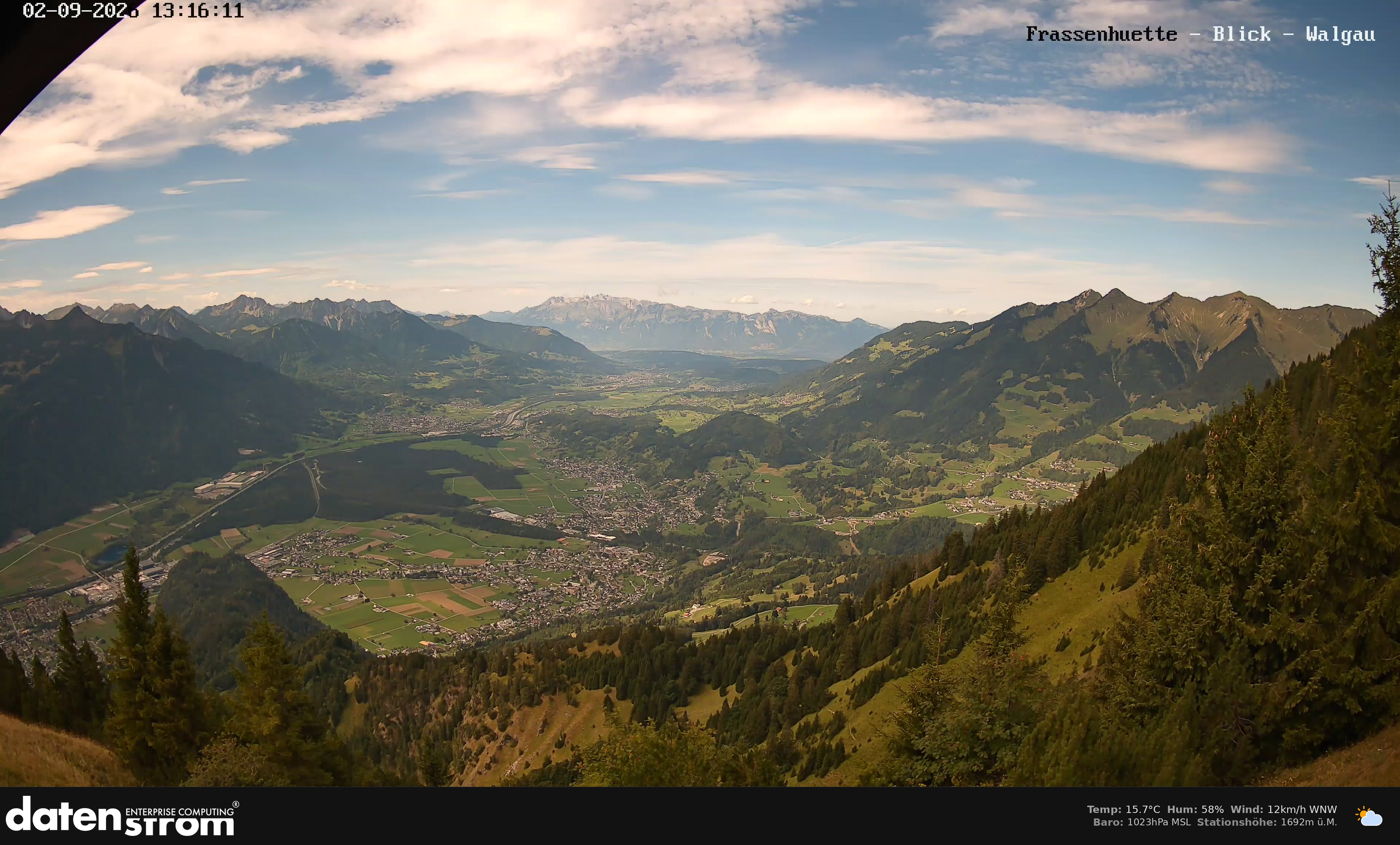 Bludenz - Walgau