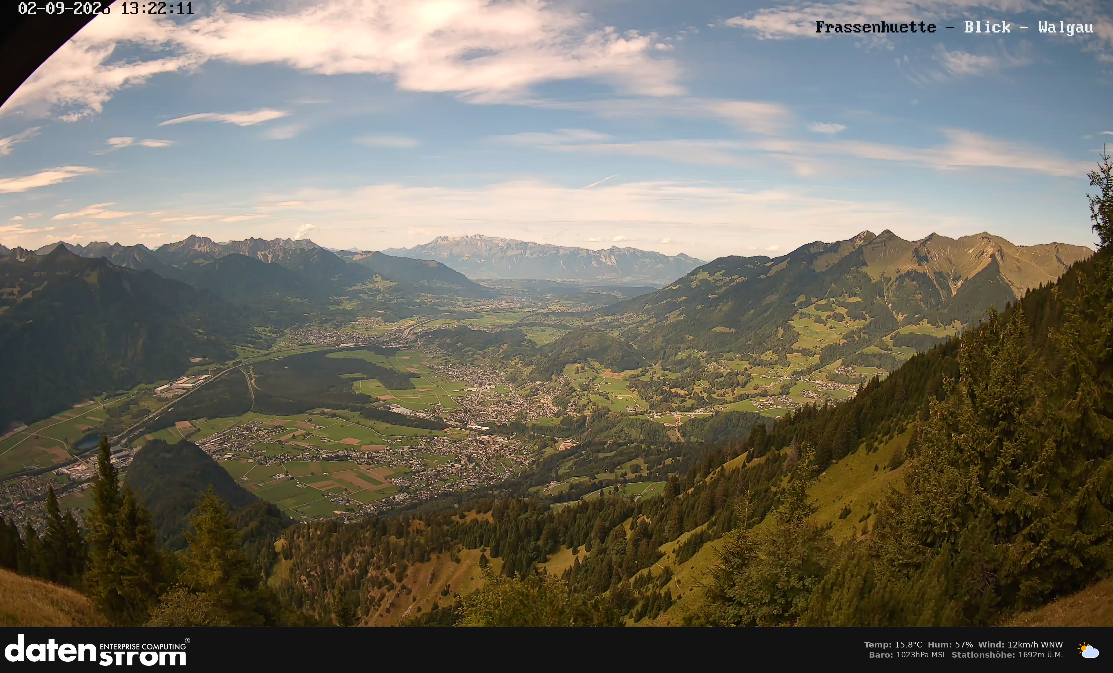 Bludenz - Walgau