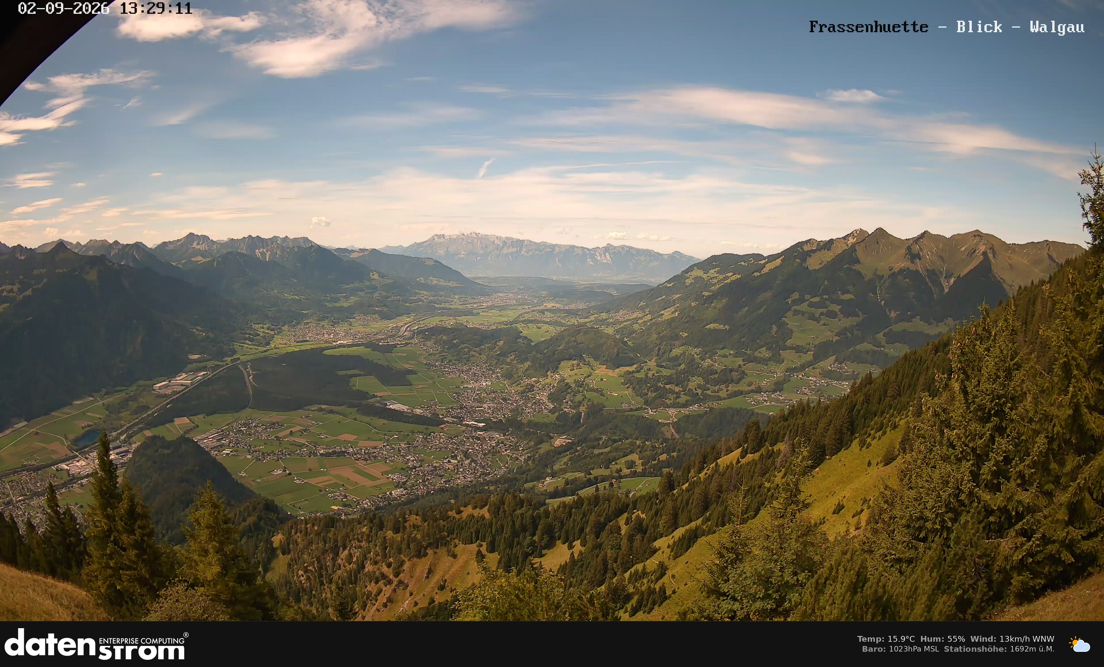 Bludenz - Walgau