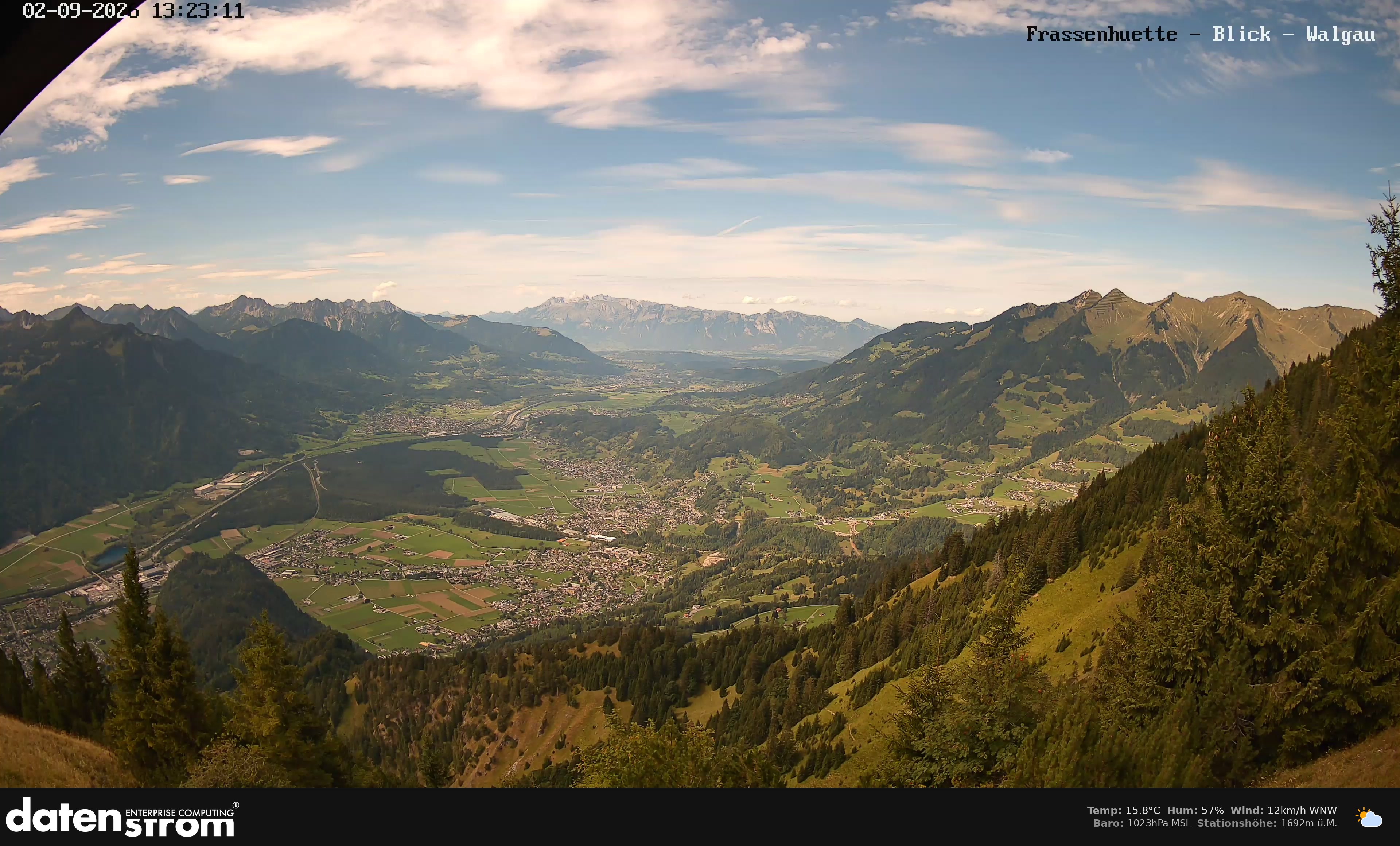 Bludenz - Walgau