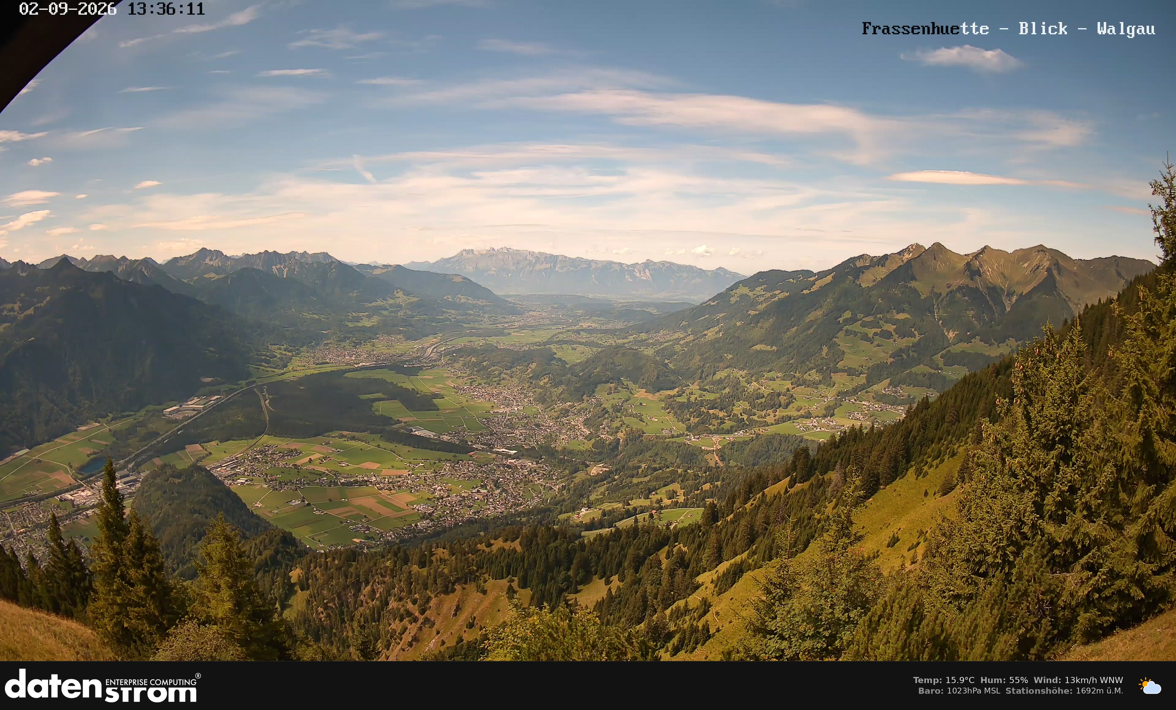 Bludenz - Walgau