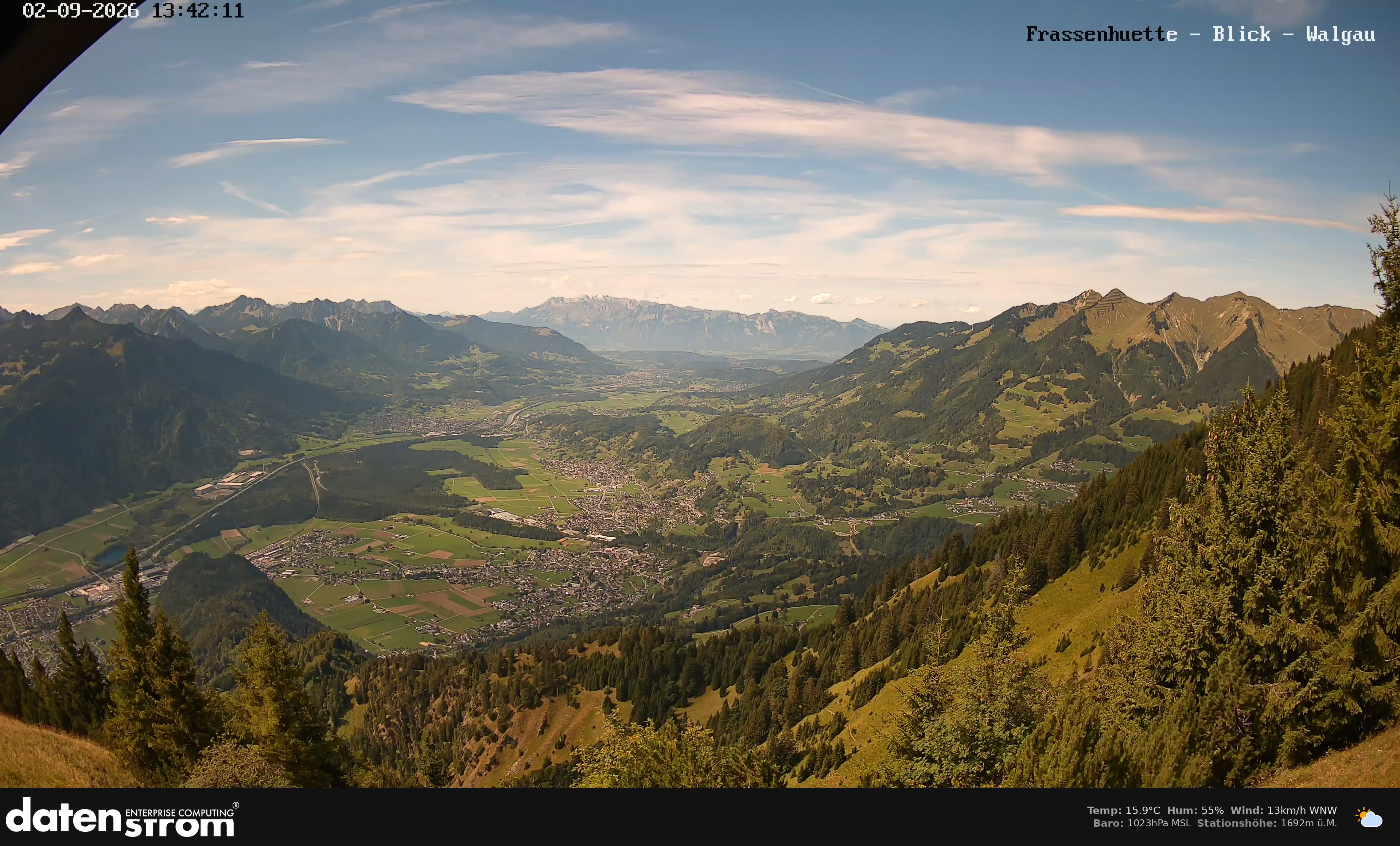 Bludenz - Walgau