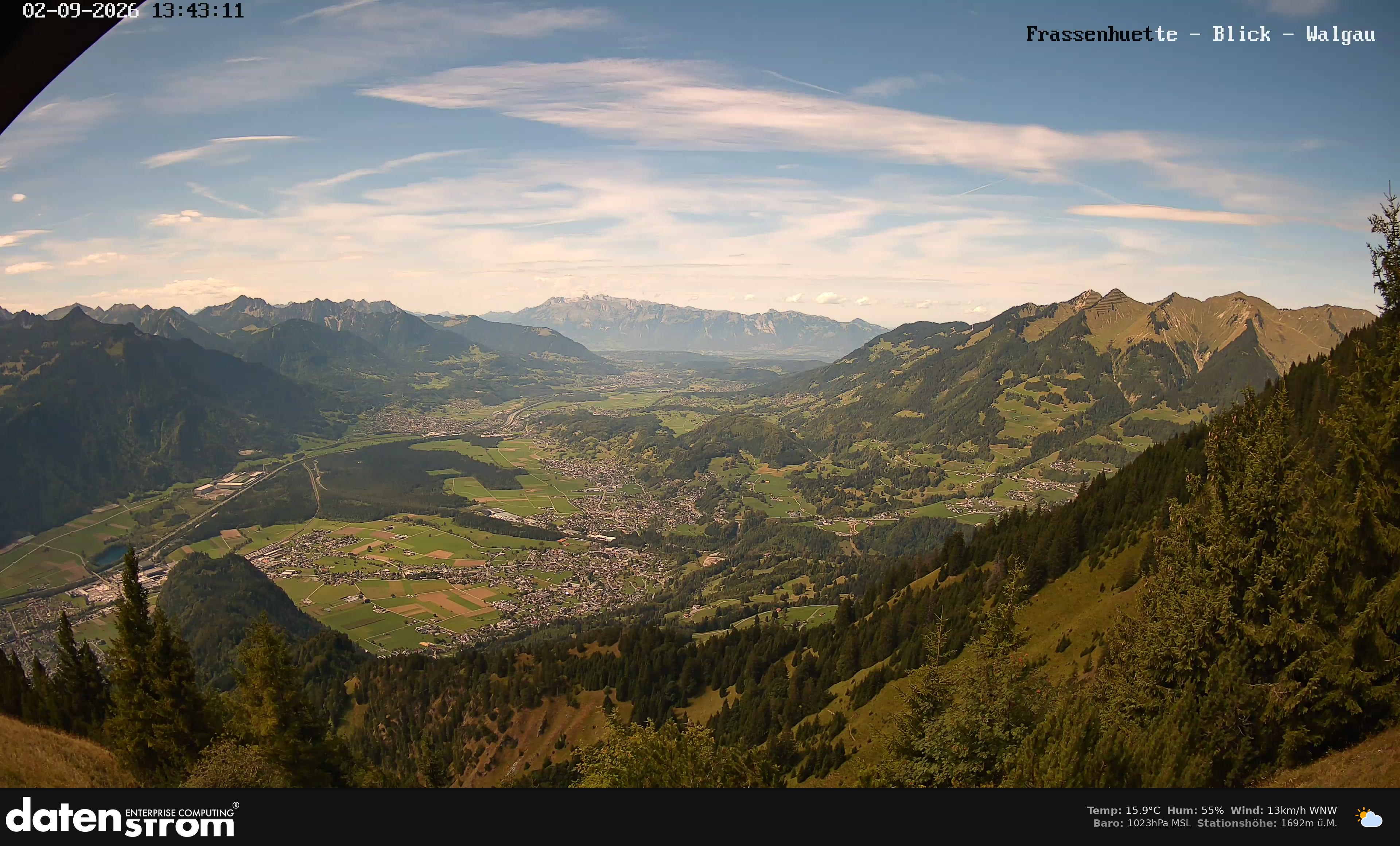 Bludenz - Walgau