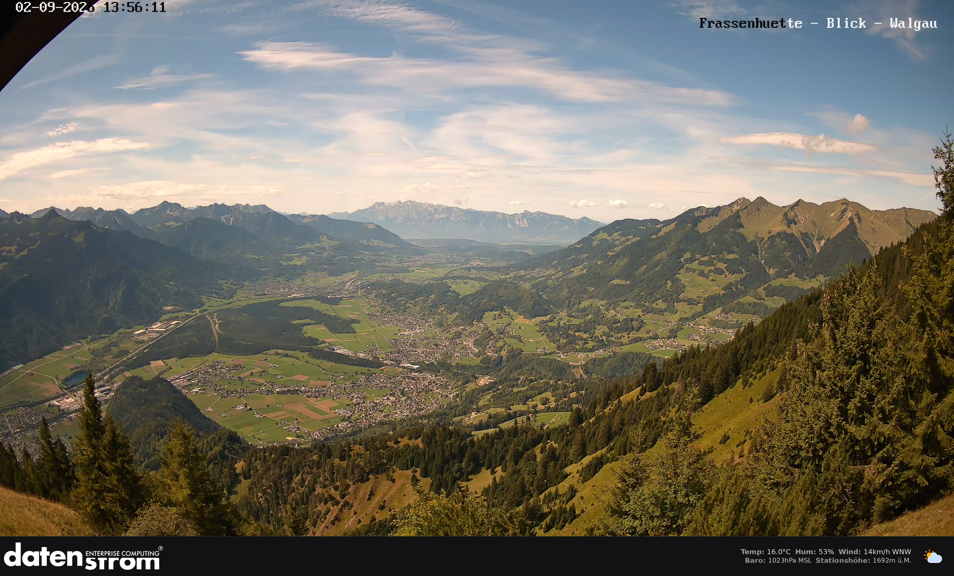 Bludenz - Walgau