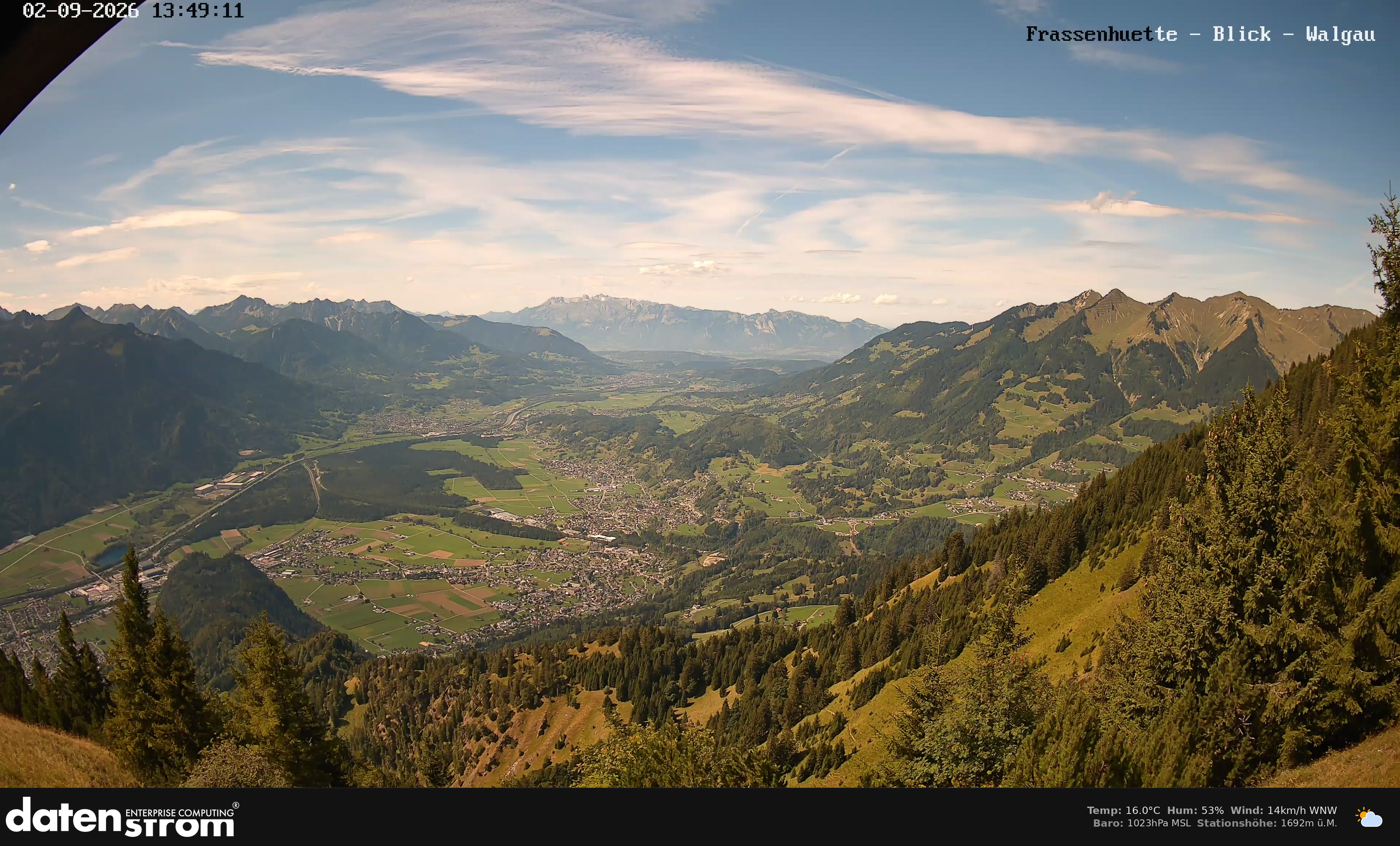 Bludenz - Walgau