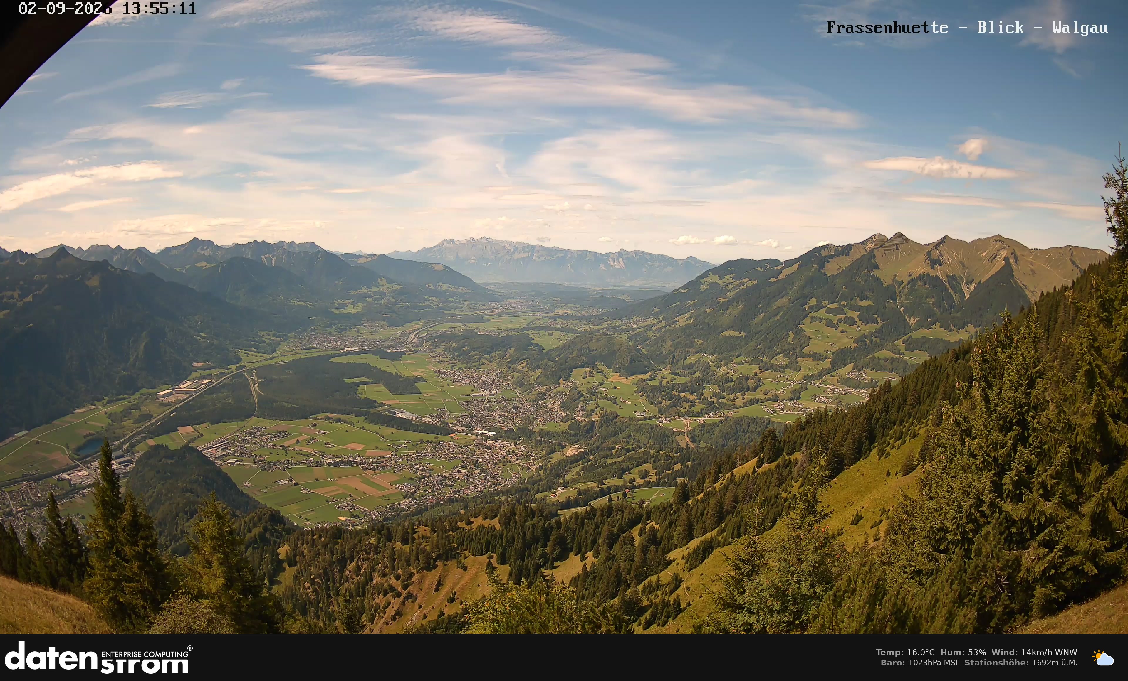 Bludenz - Walgau