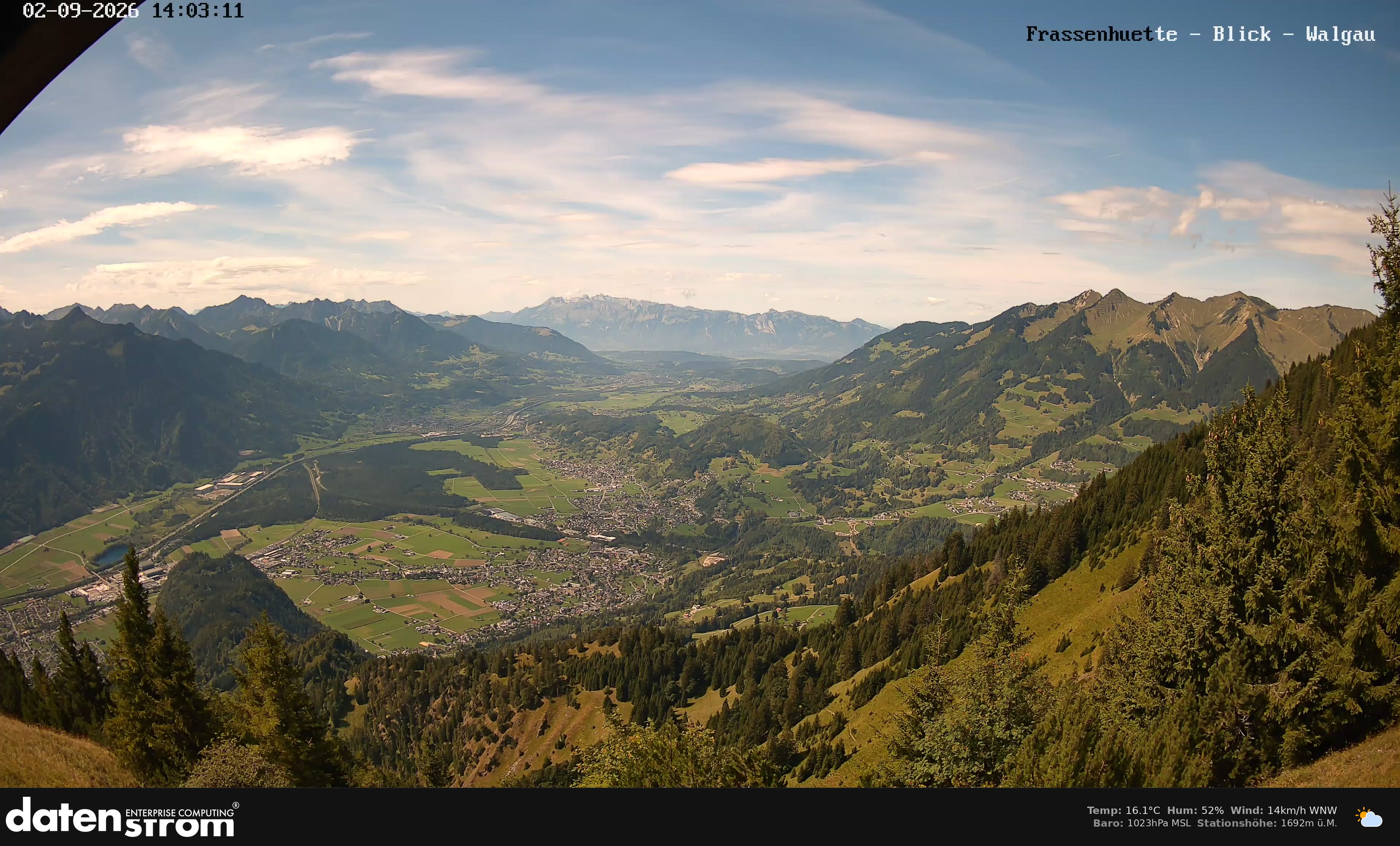 Bludenz - Walgau