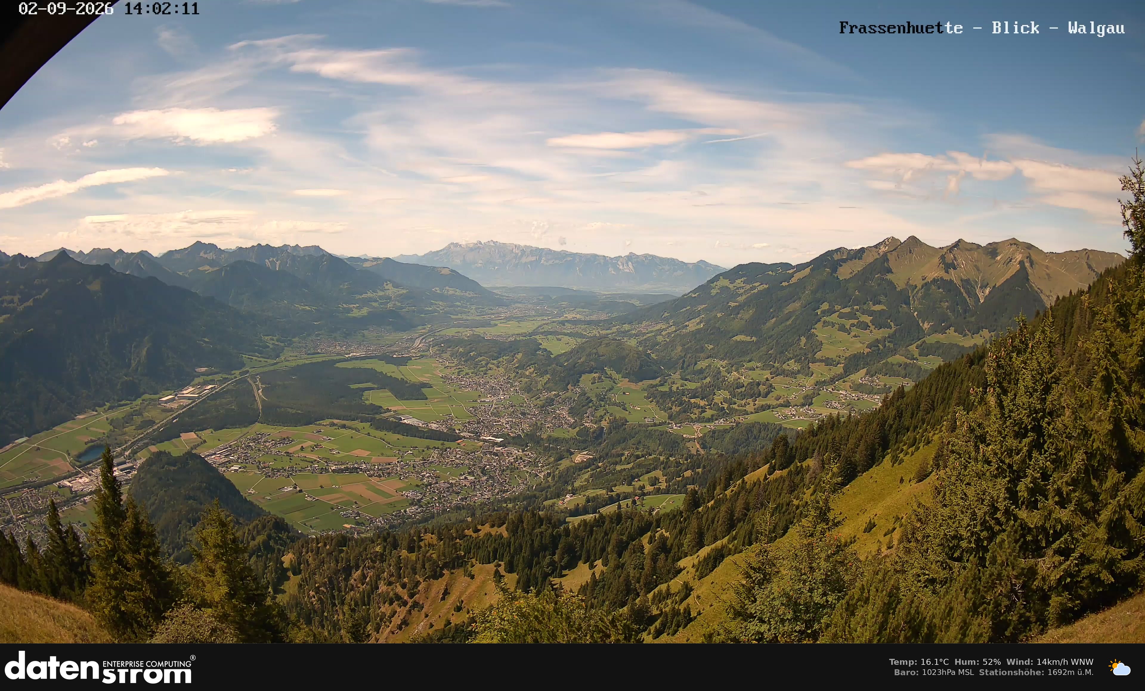 Bludenz - Walgau