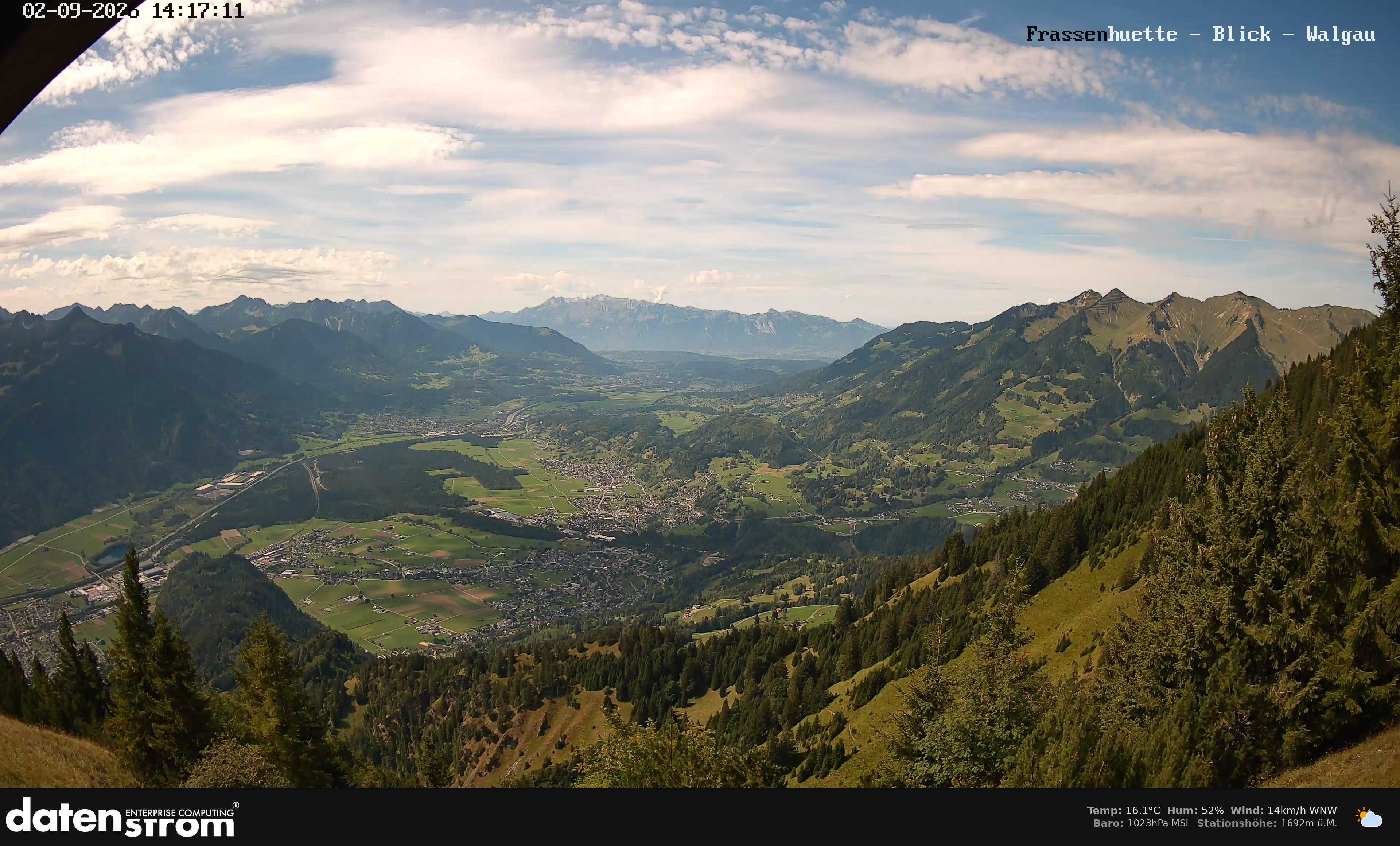 Bludenz - Walgau