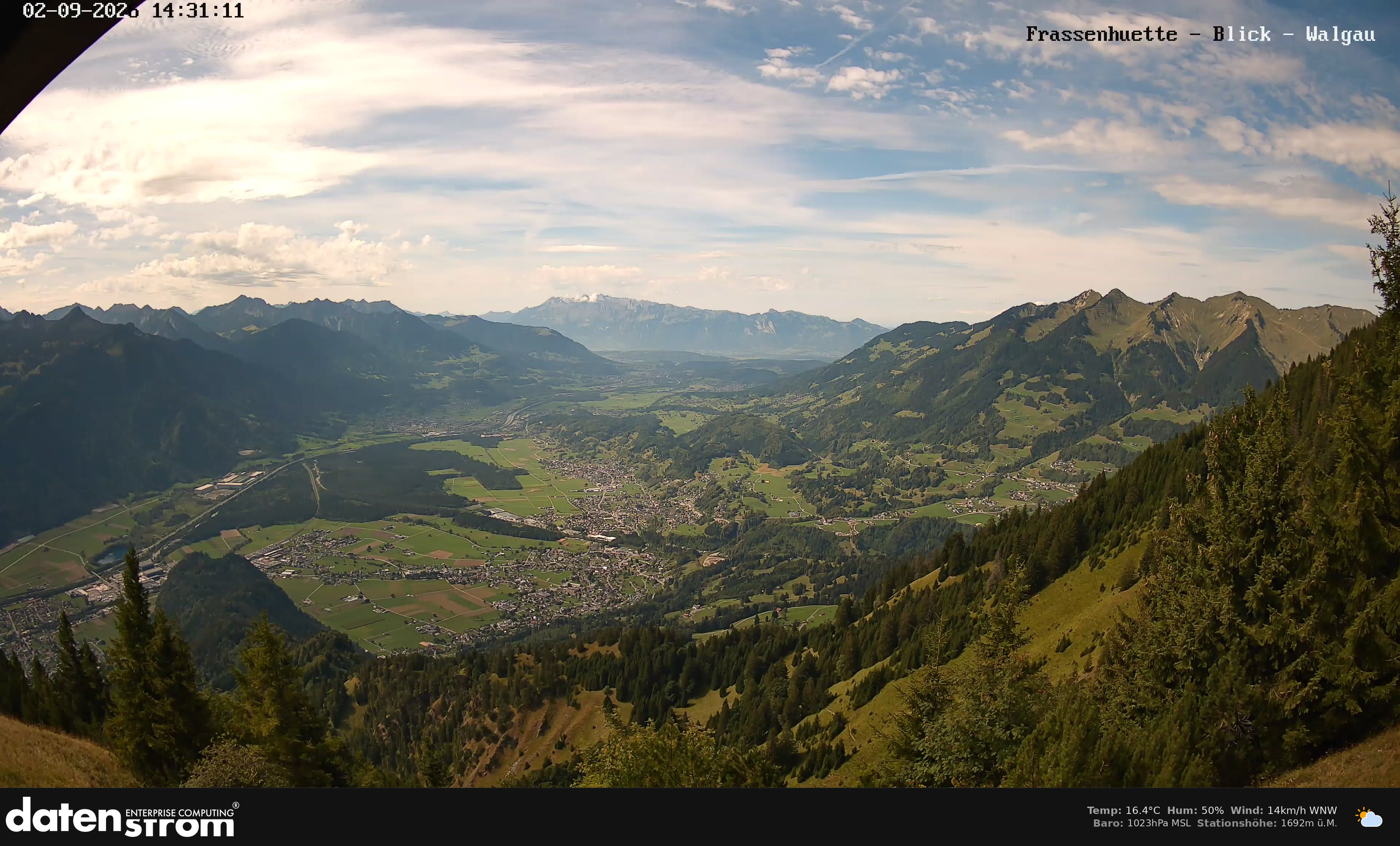 Bludenz - Walgau