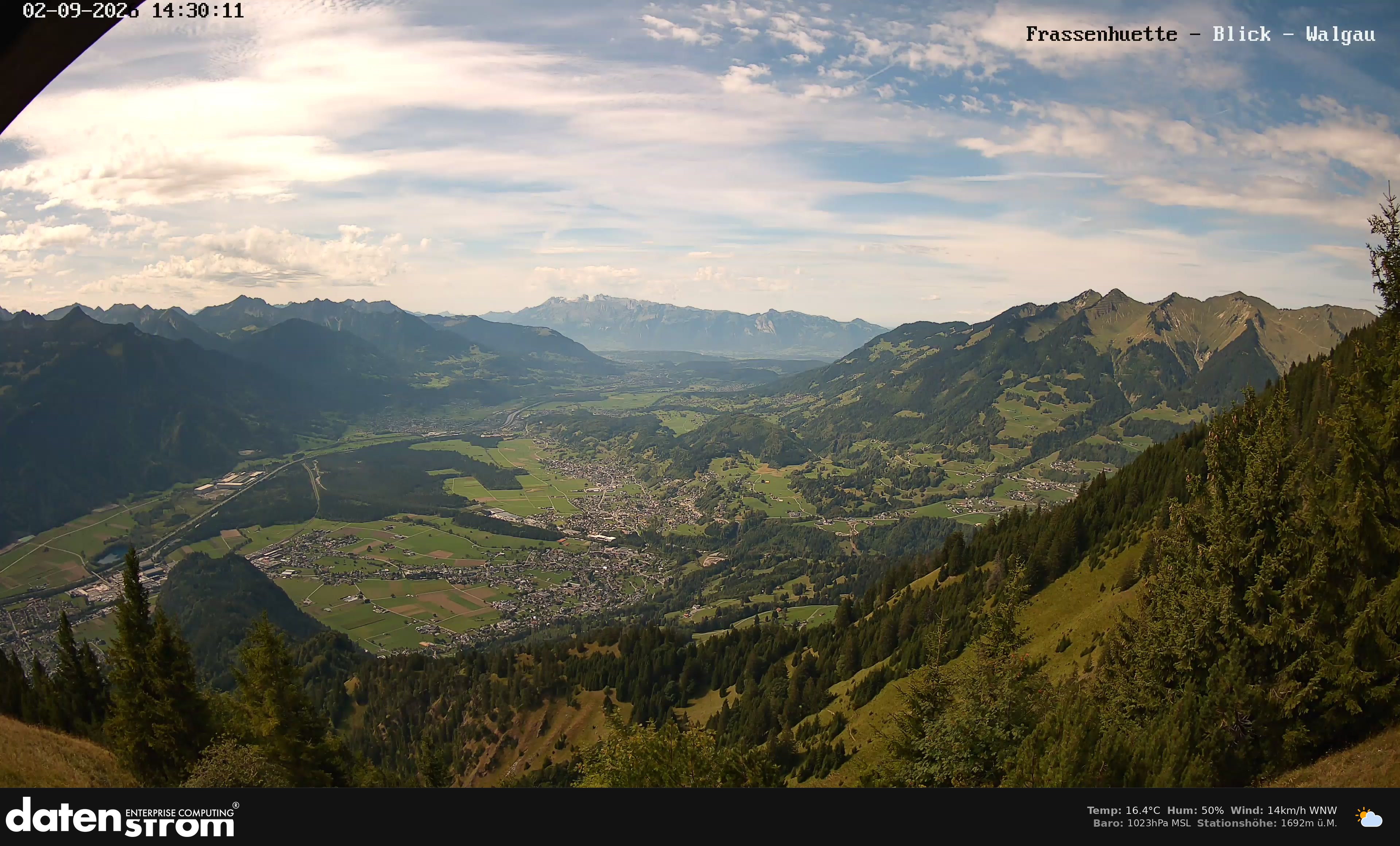 Bludenz - Walgau