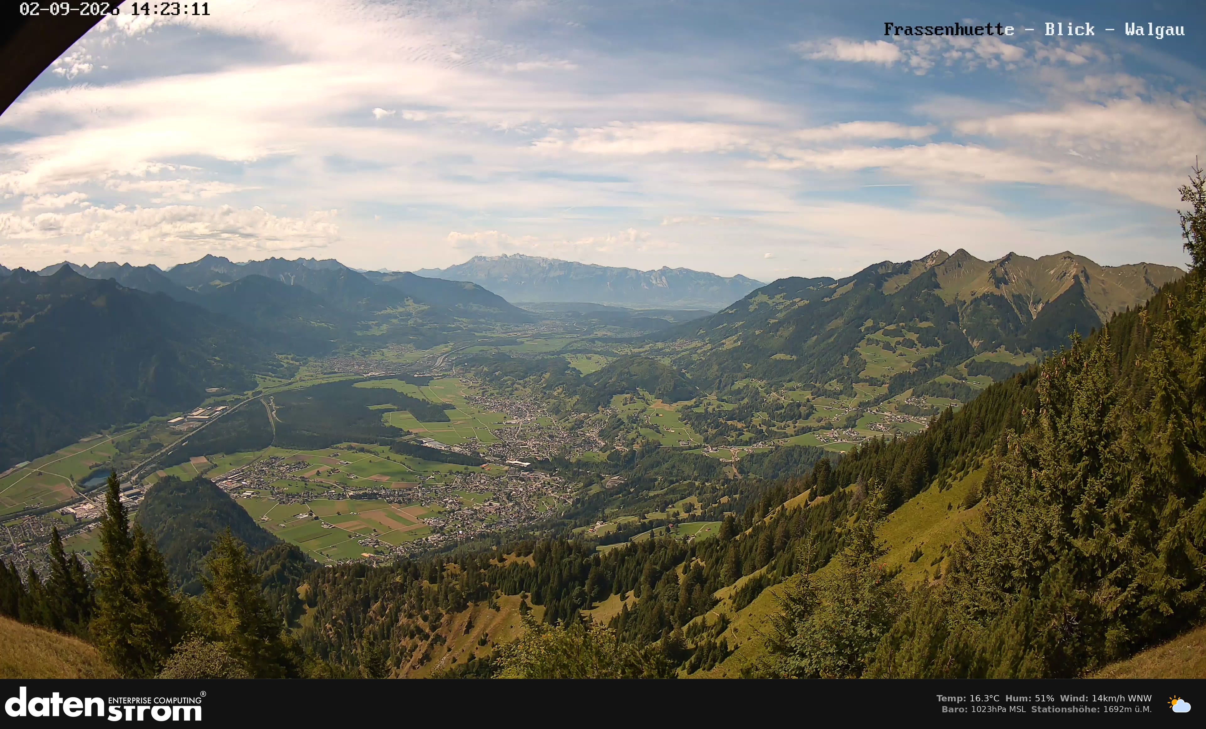 Bludenz - Walgau