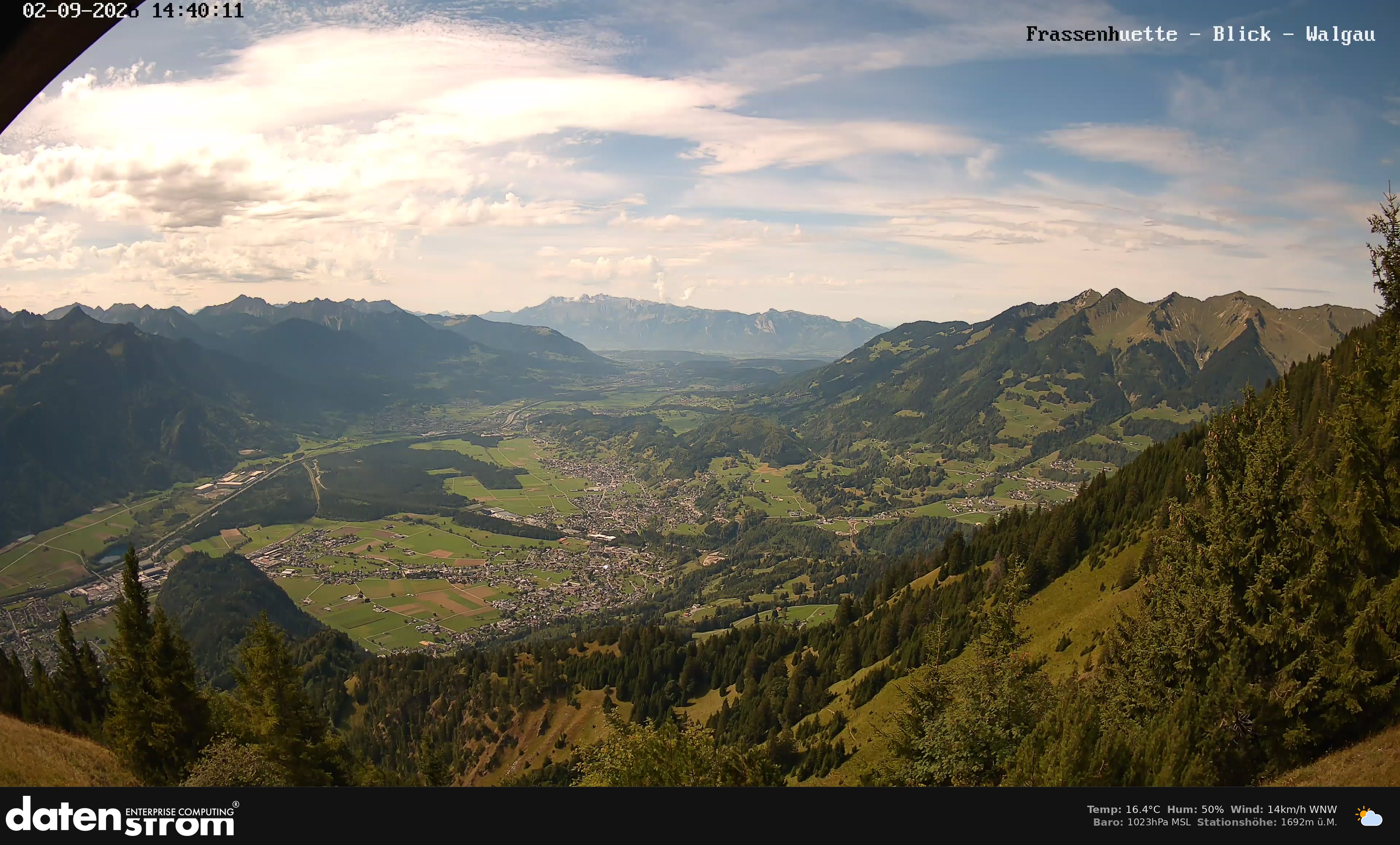 Bludenz - Walgau