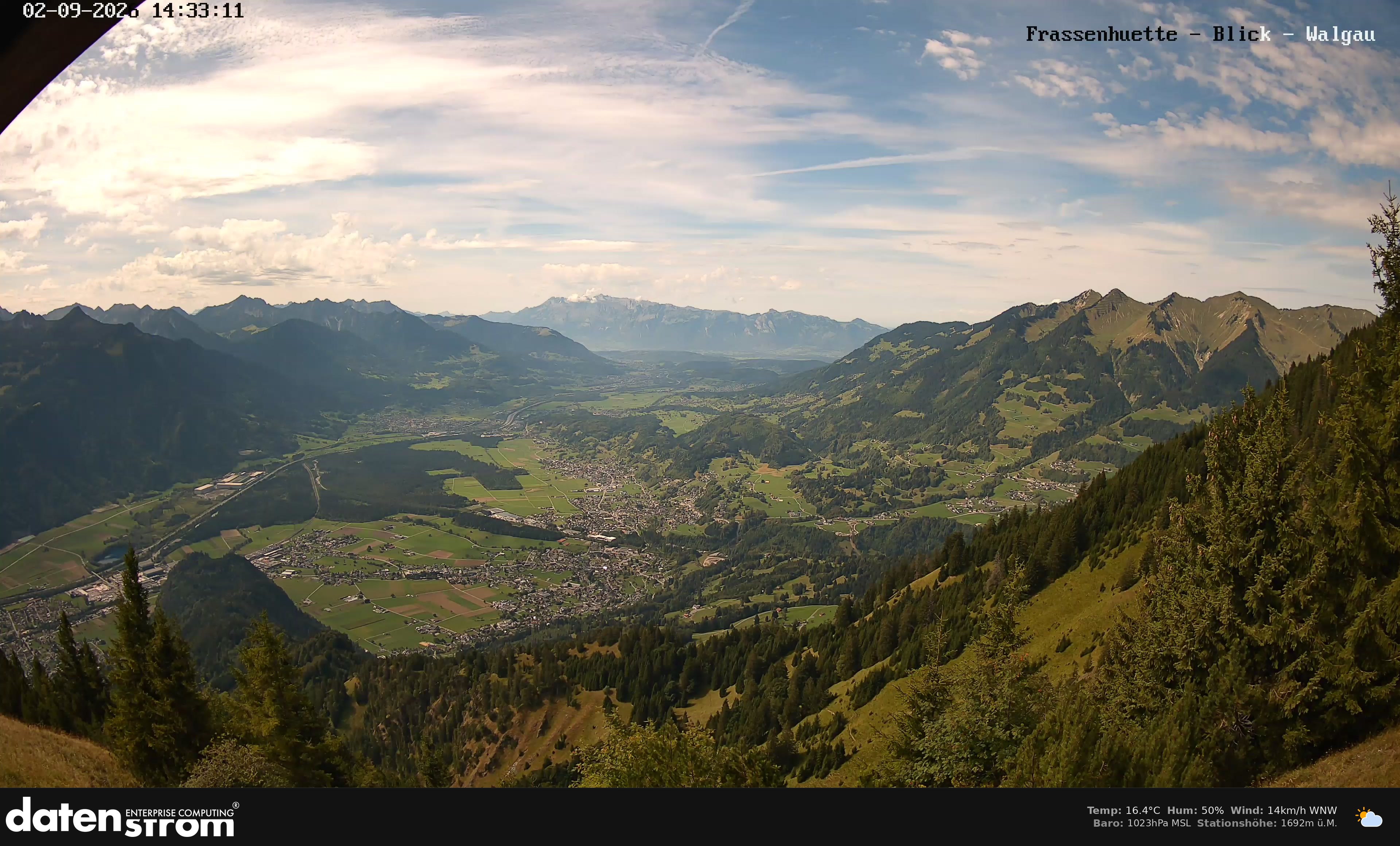 Bludenz - Walgau