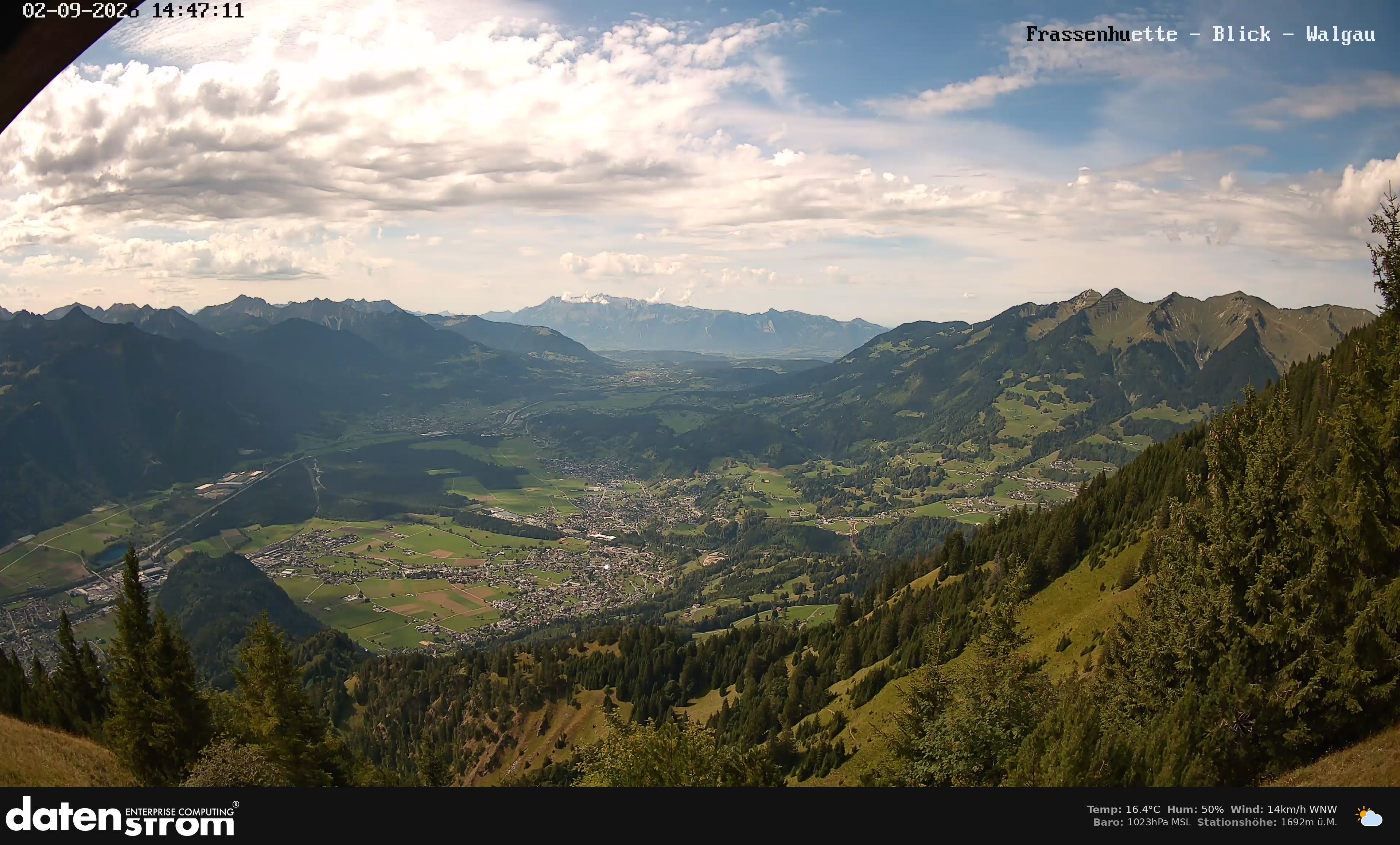 Bludenz - Walgau