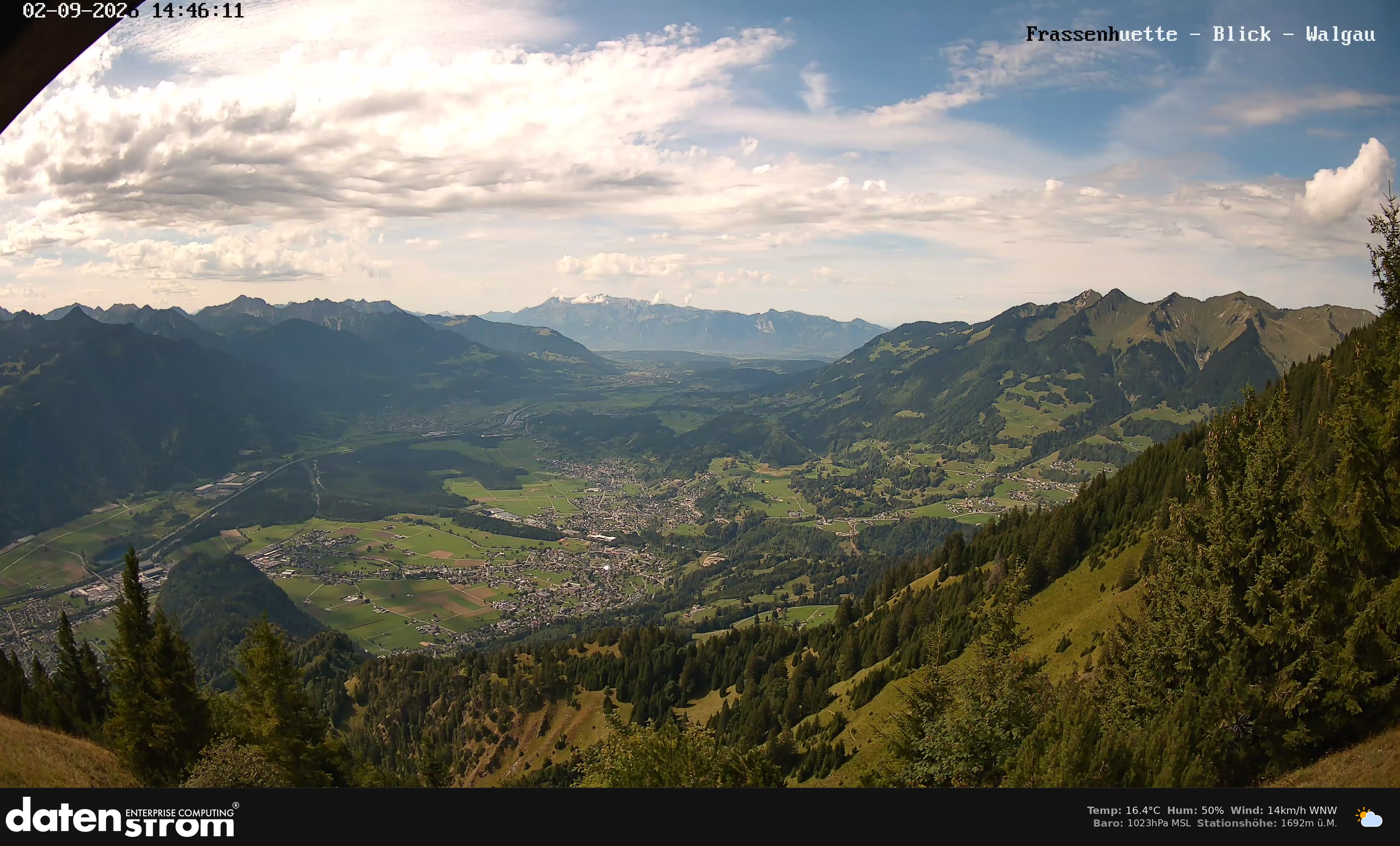 Bludenz - Walgau