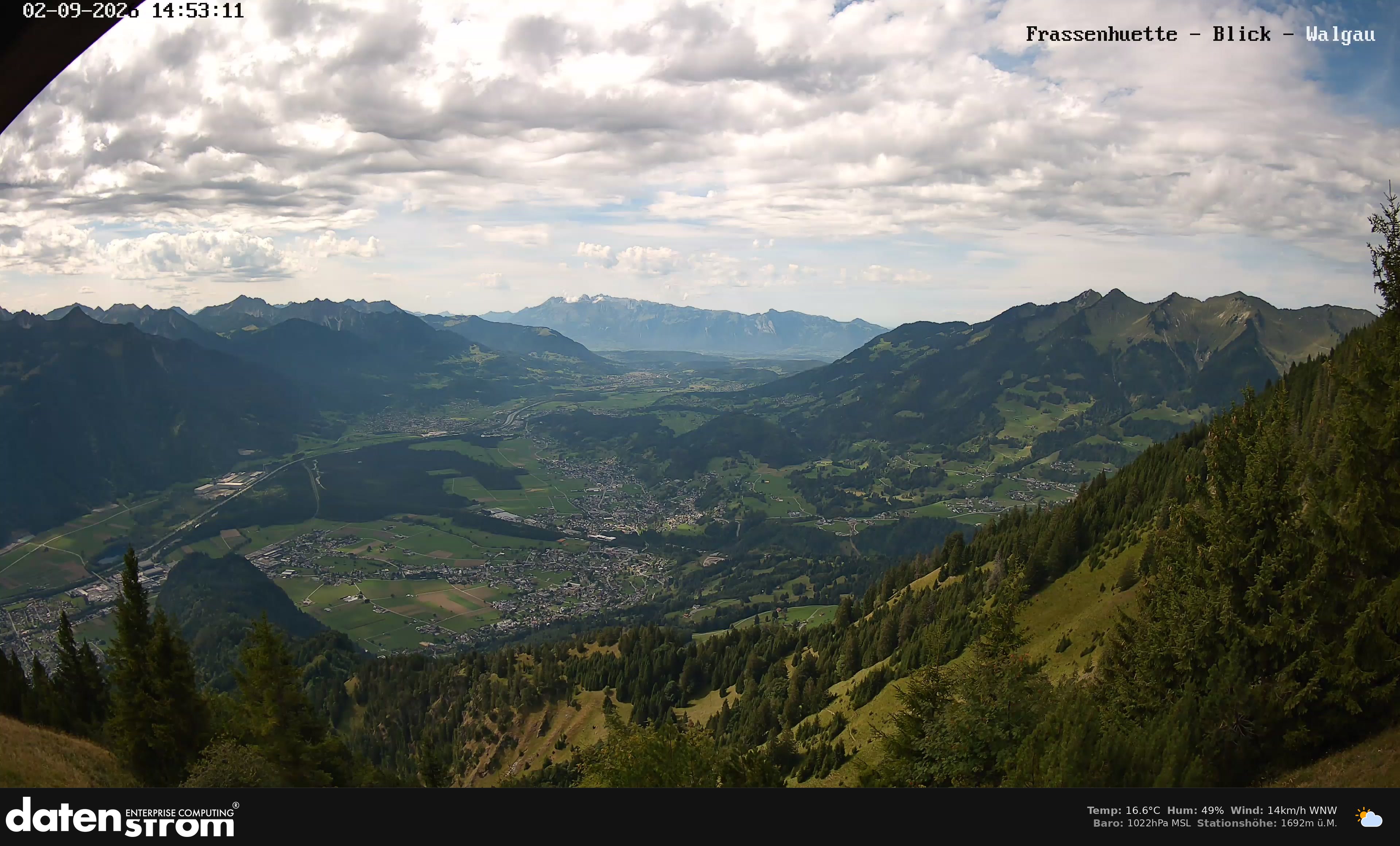 Bludenz - Walgau