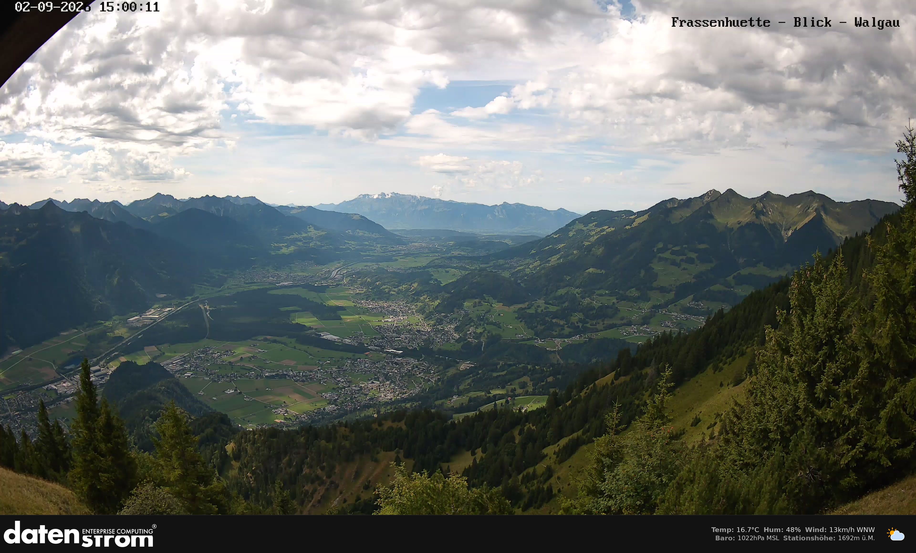 Bludenz - Walgau