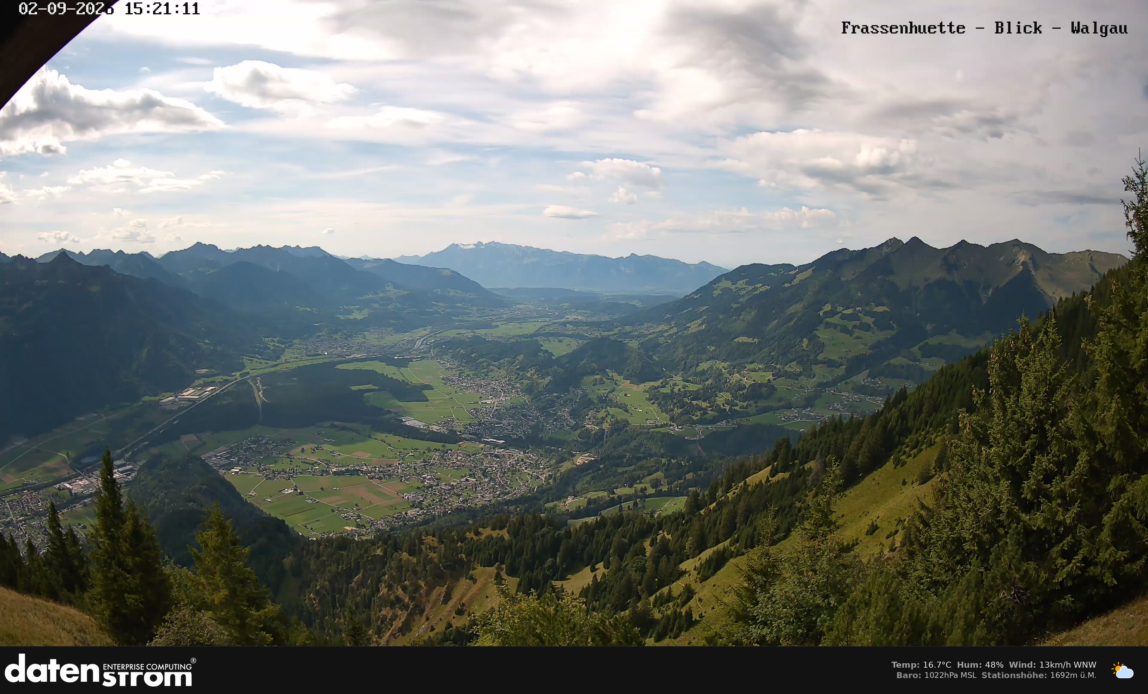 Bludenz - Walgau