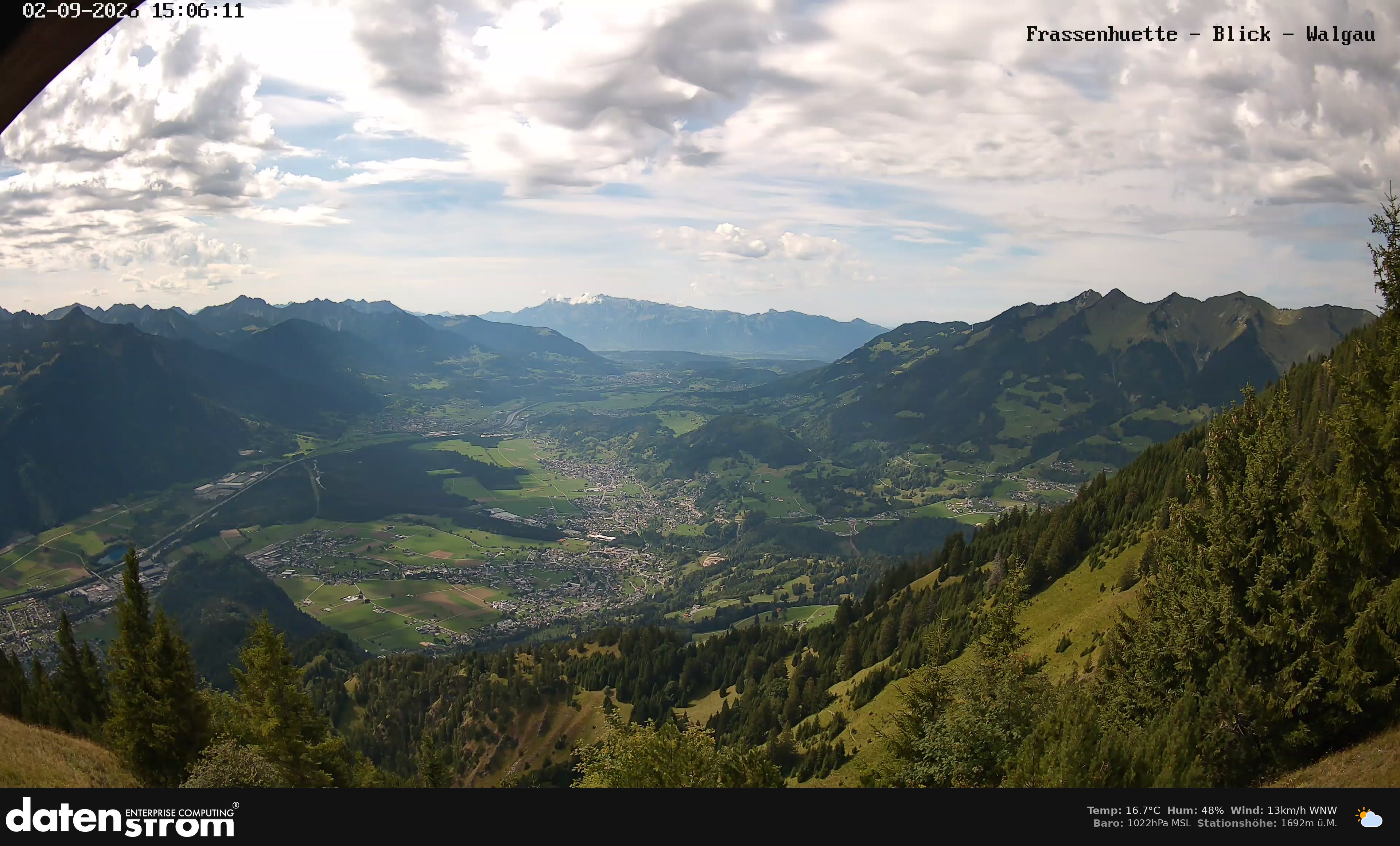 Bludenz - Walgau