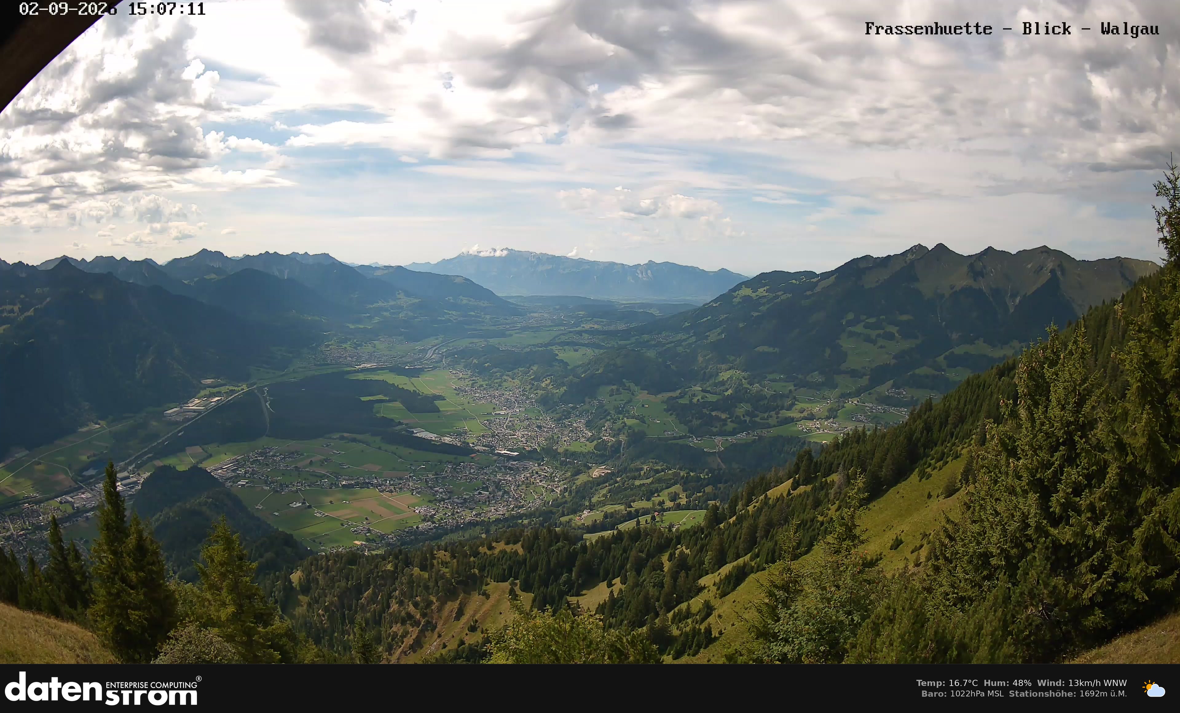 Bludenz - Walgau