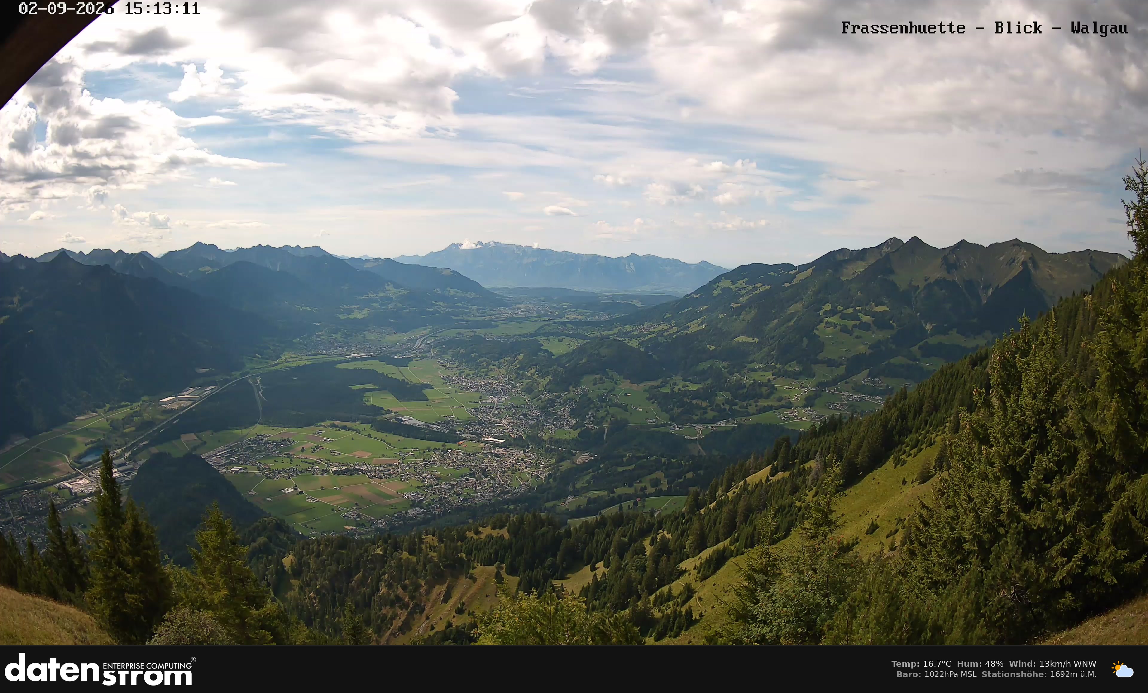 Bludenz - Walgau