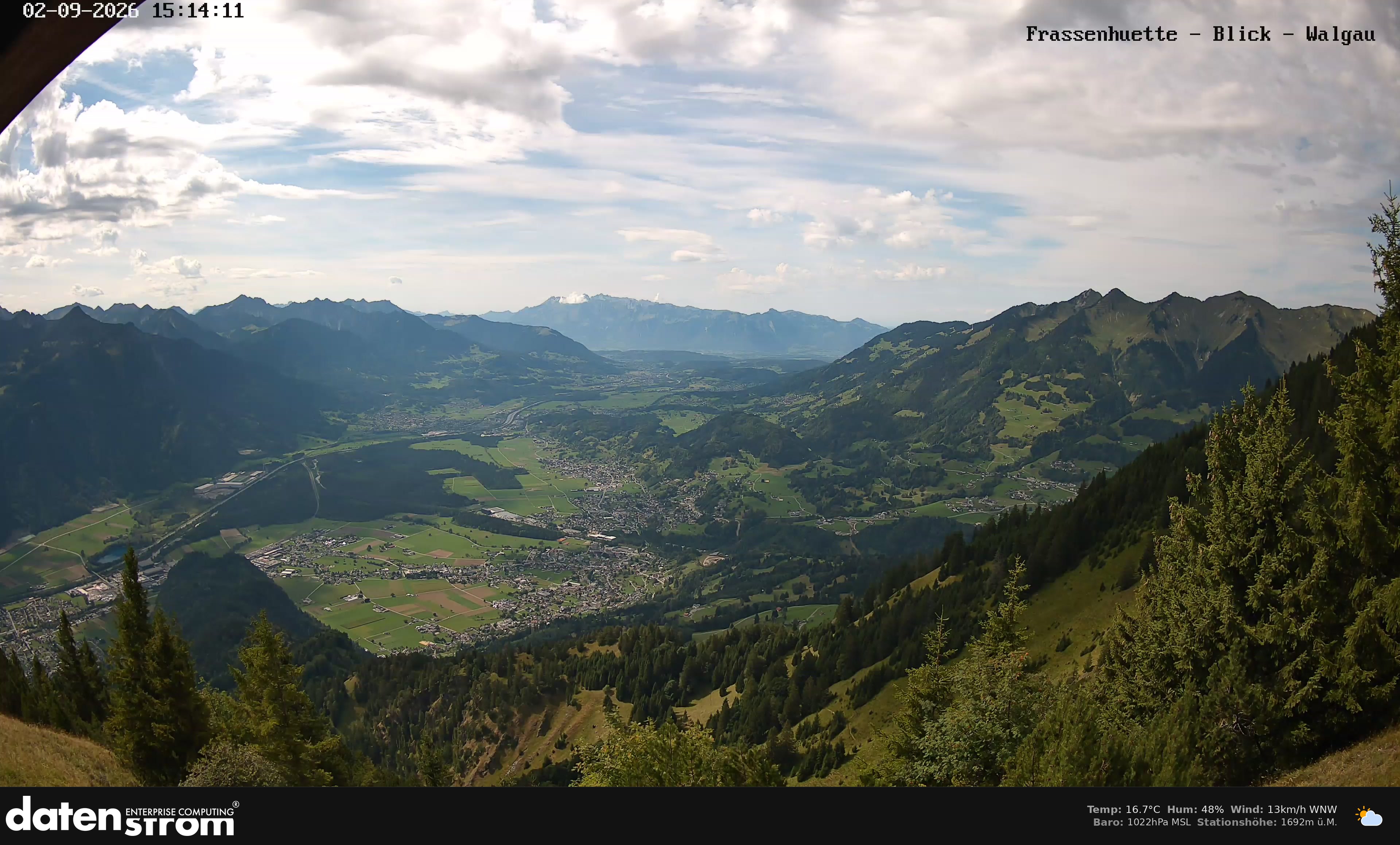 Bludenz - Walgau
