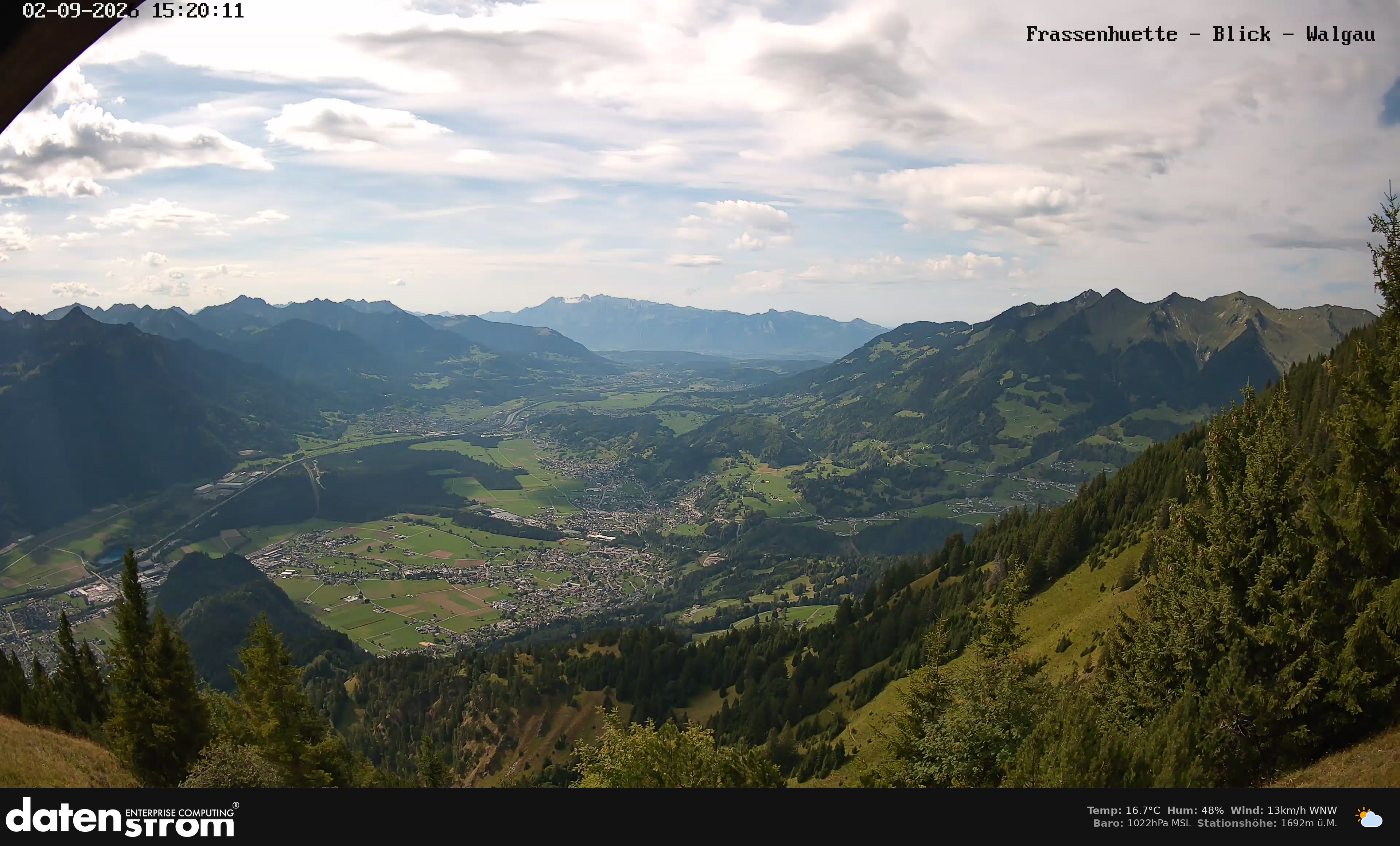 Bludenz - Walgau