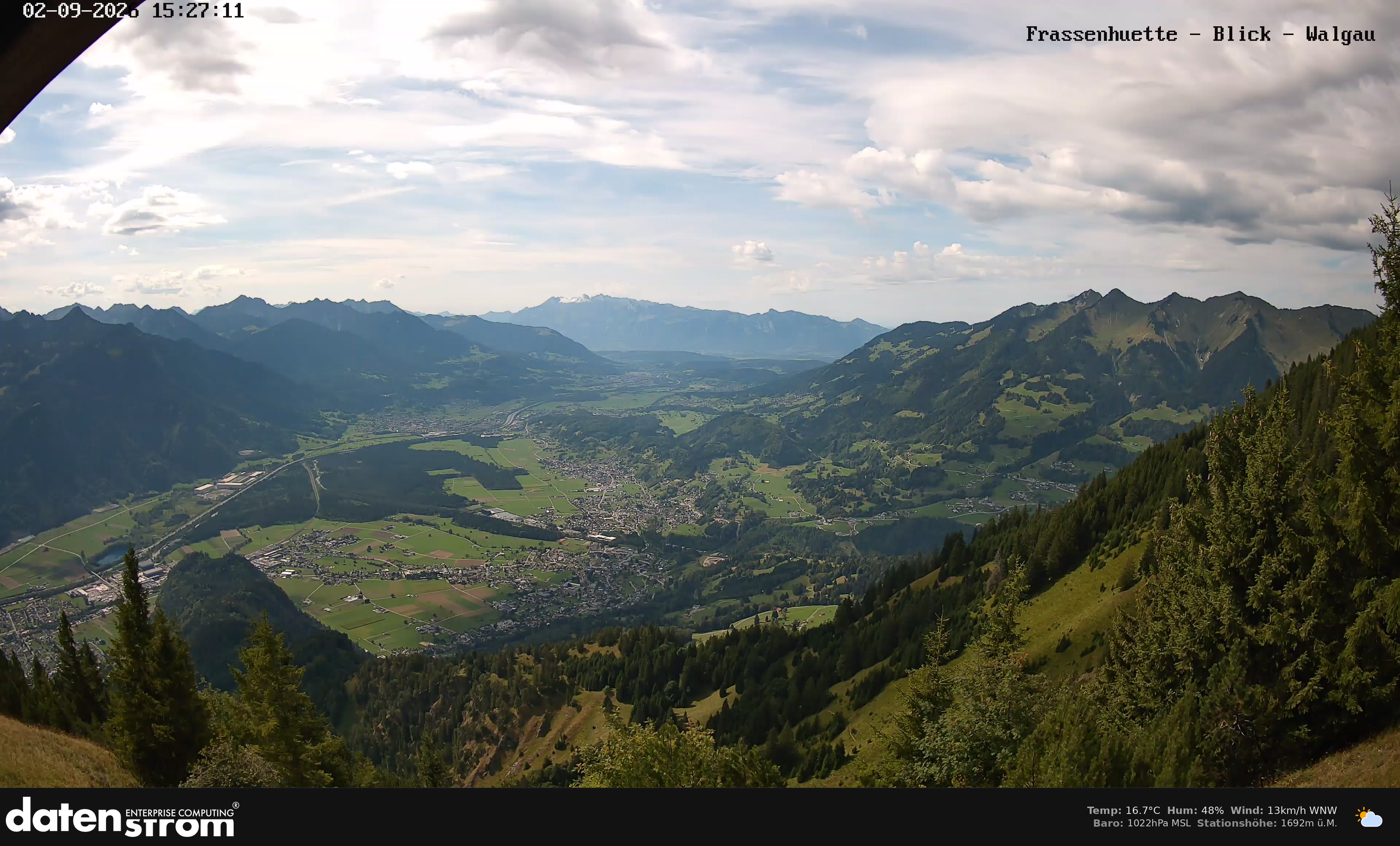 Bludenz - Walgau