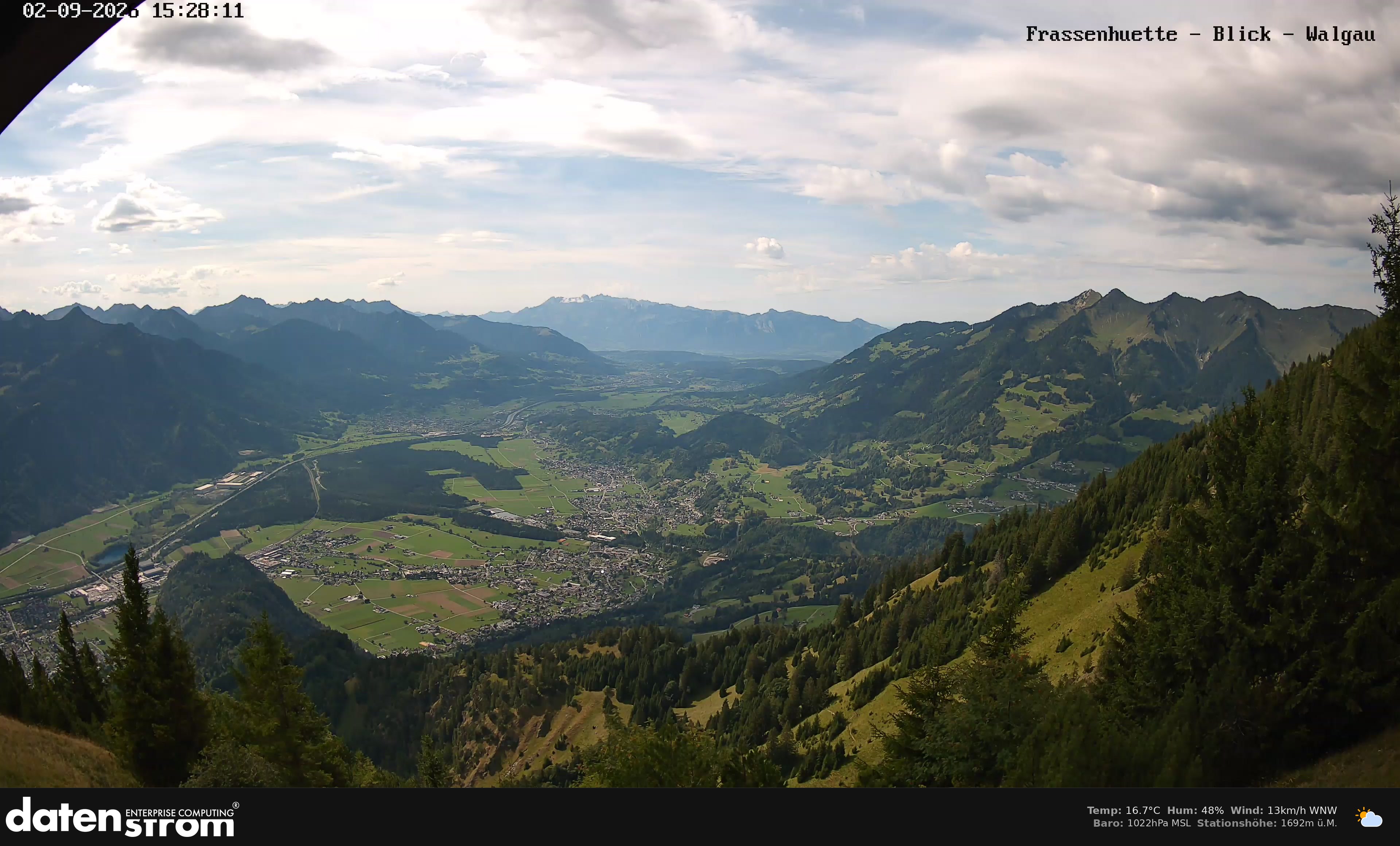 Bludenz - Walgau