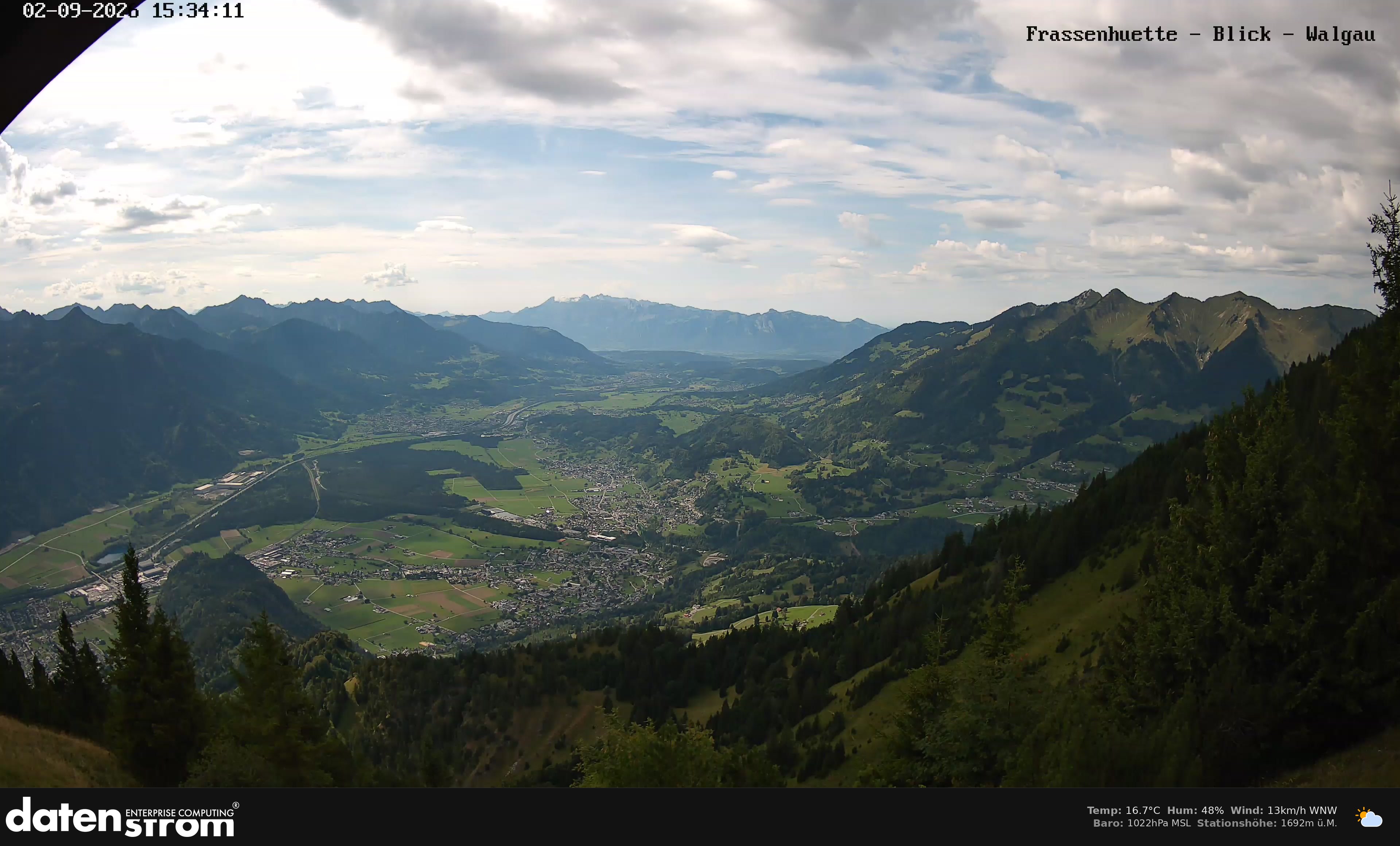Bludenz - Walgau