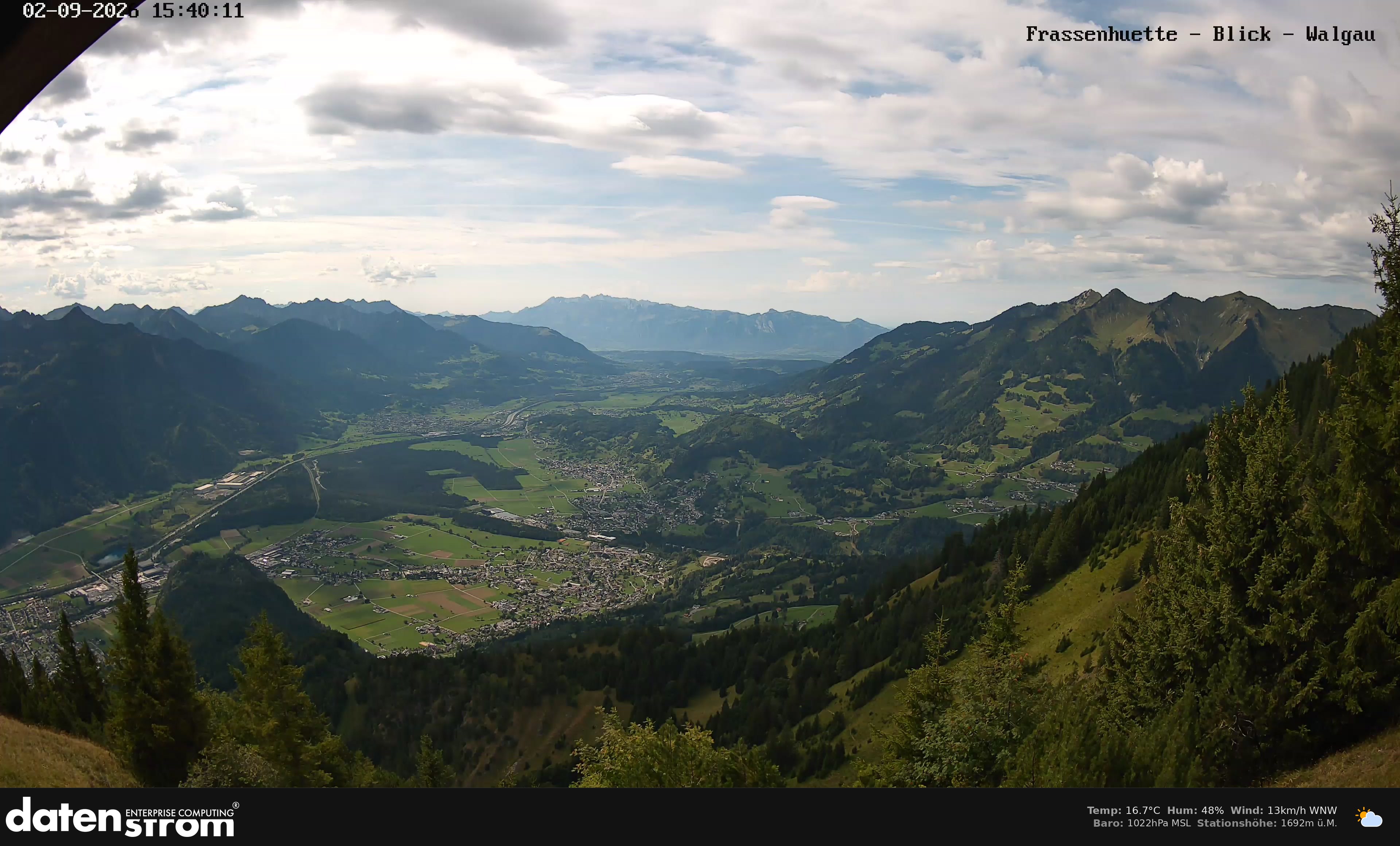 Bludenz - Walgau