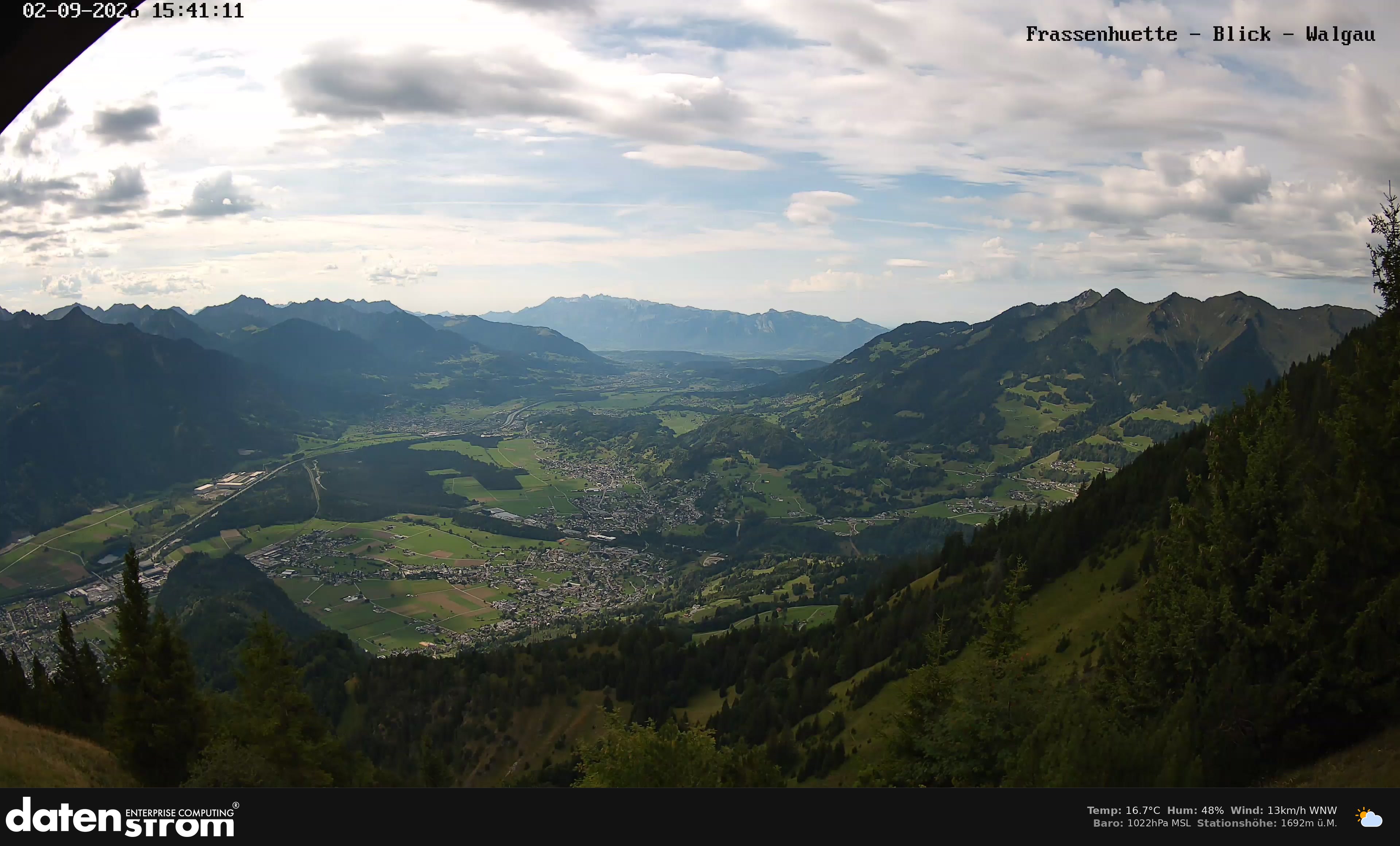 Bludenz - Walgau