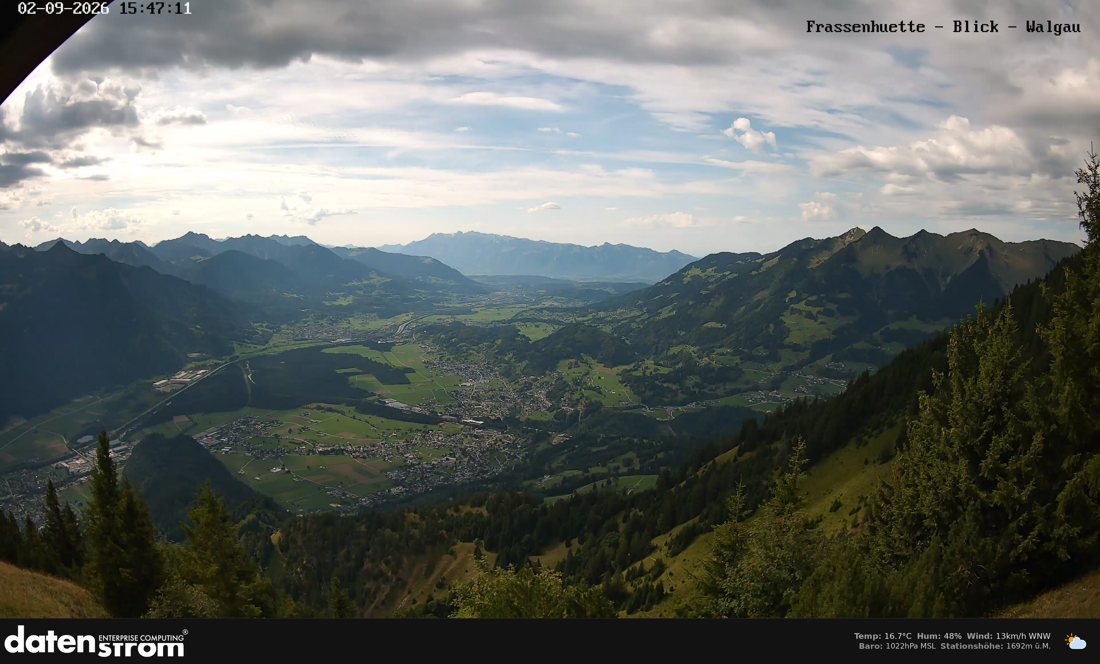 Bludenz - Walgau