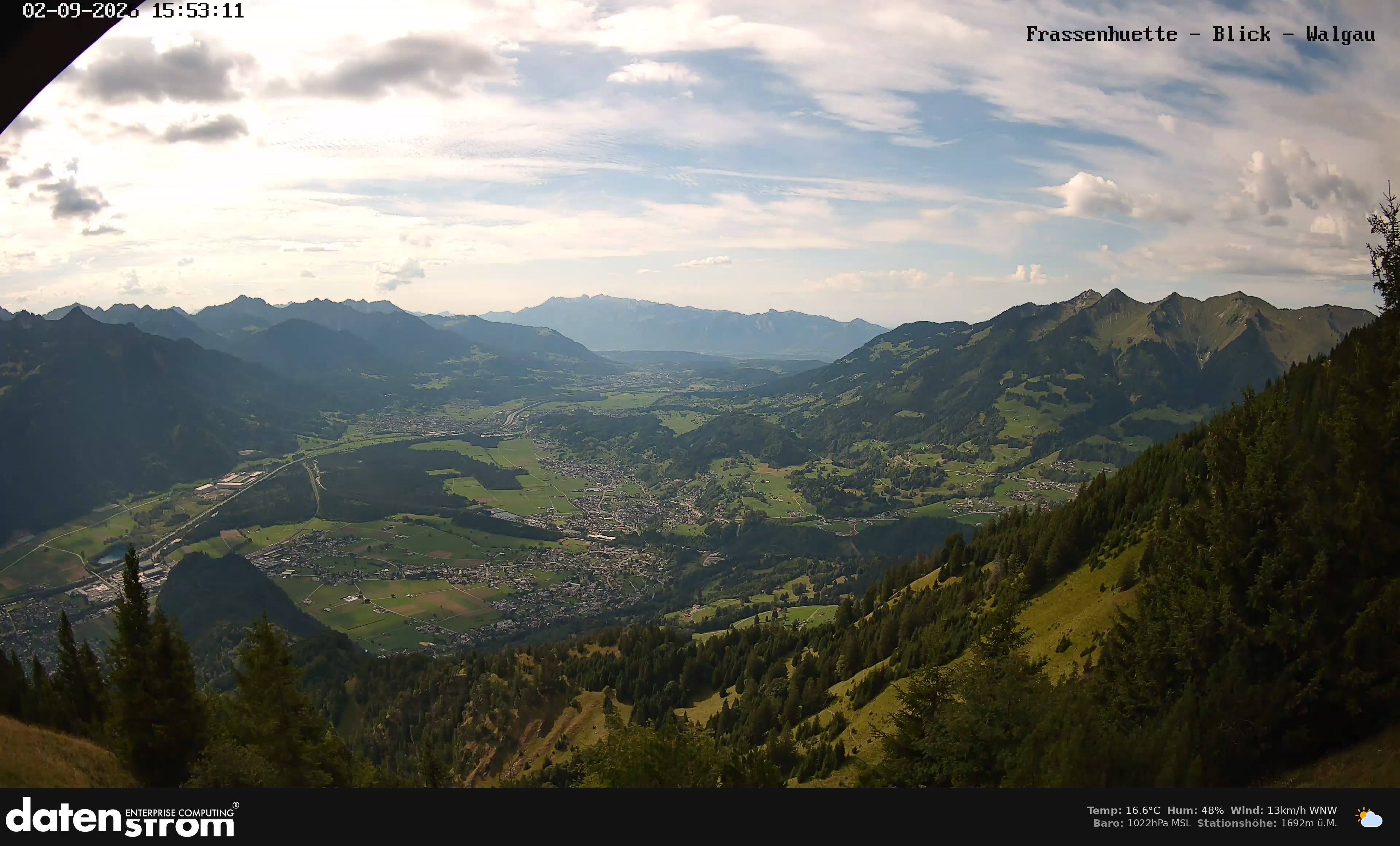 Bludenz - Walgau
