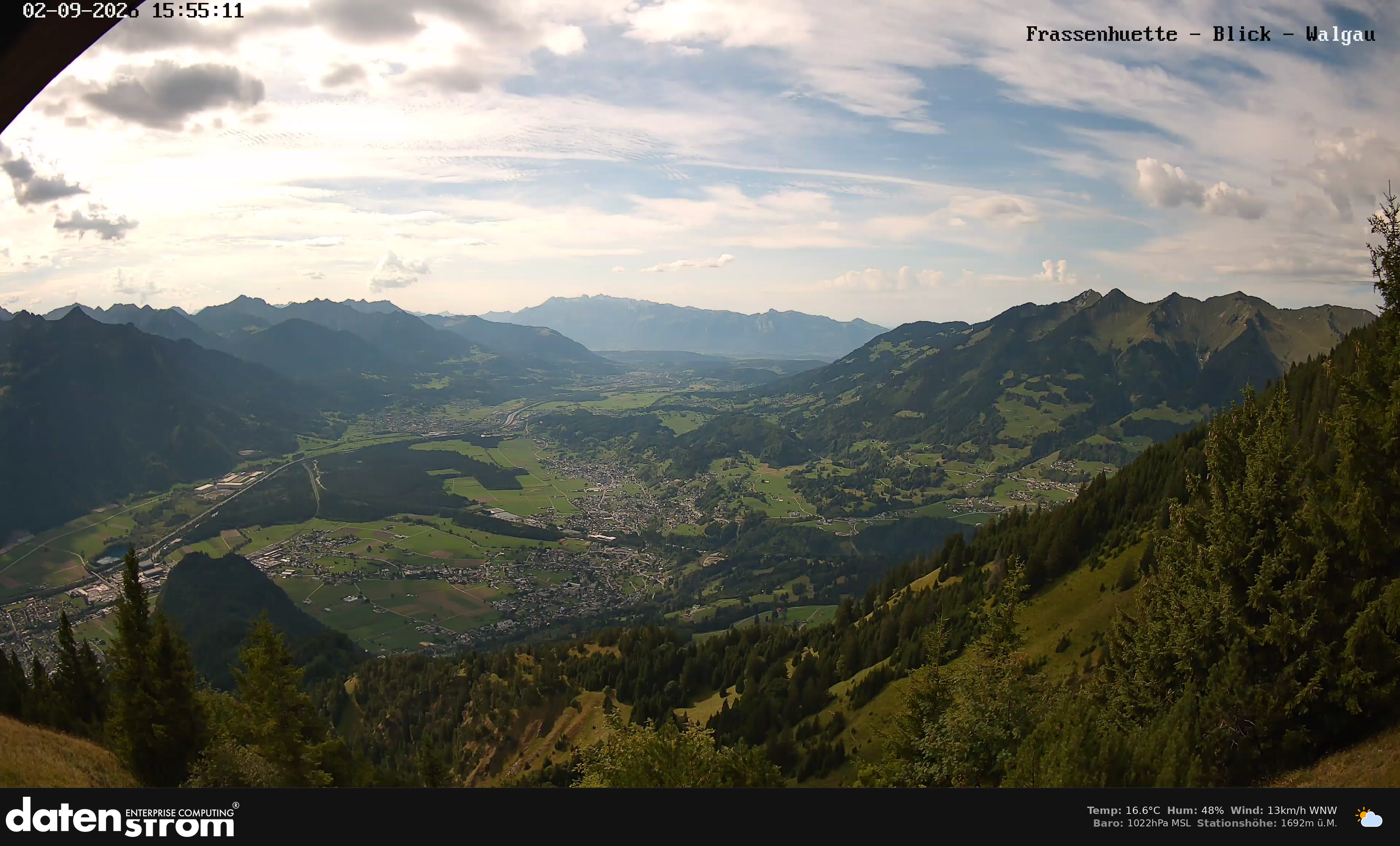 Bludenz - Walgau