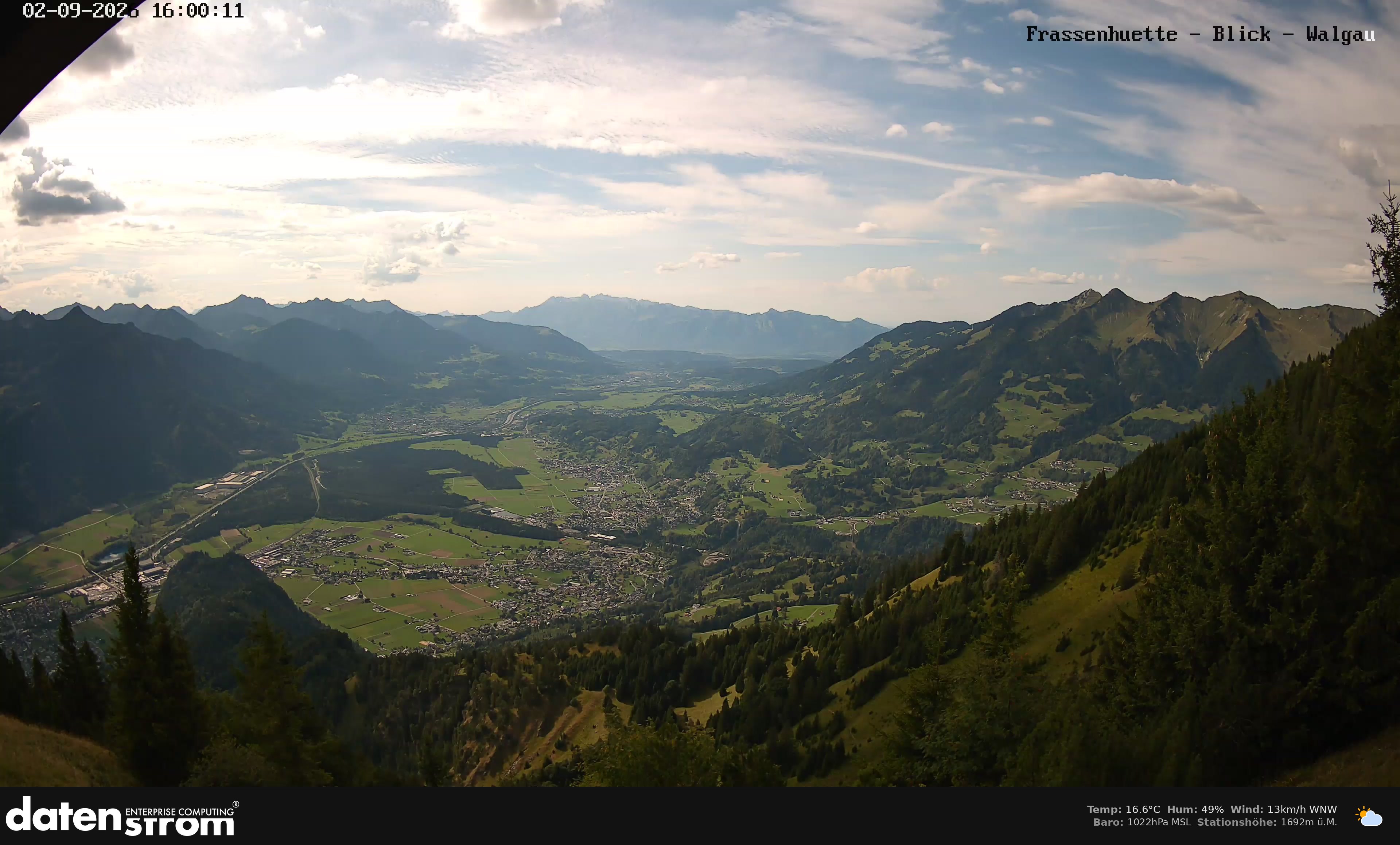 Bludenz - Walgau