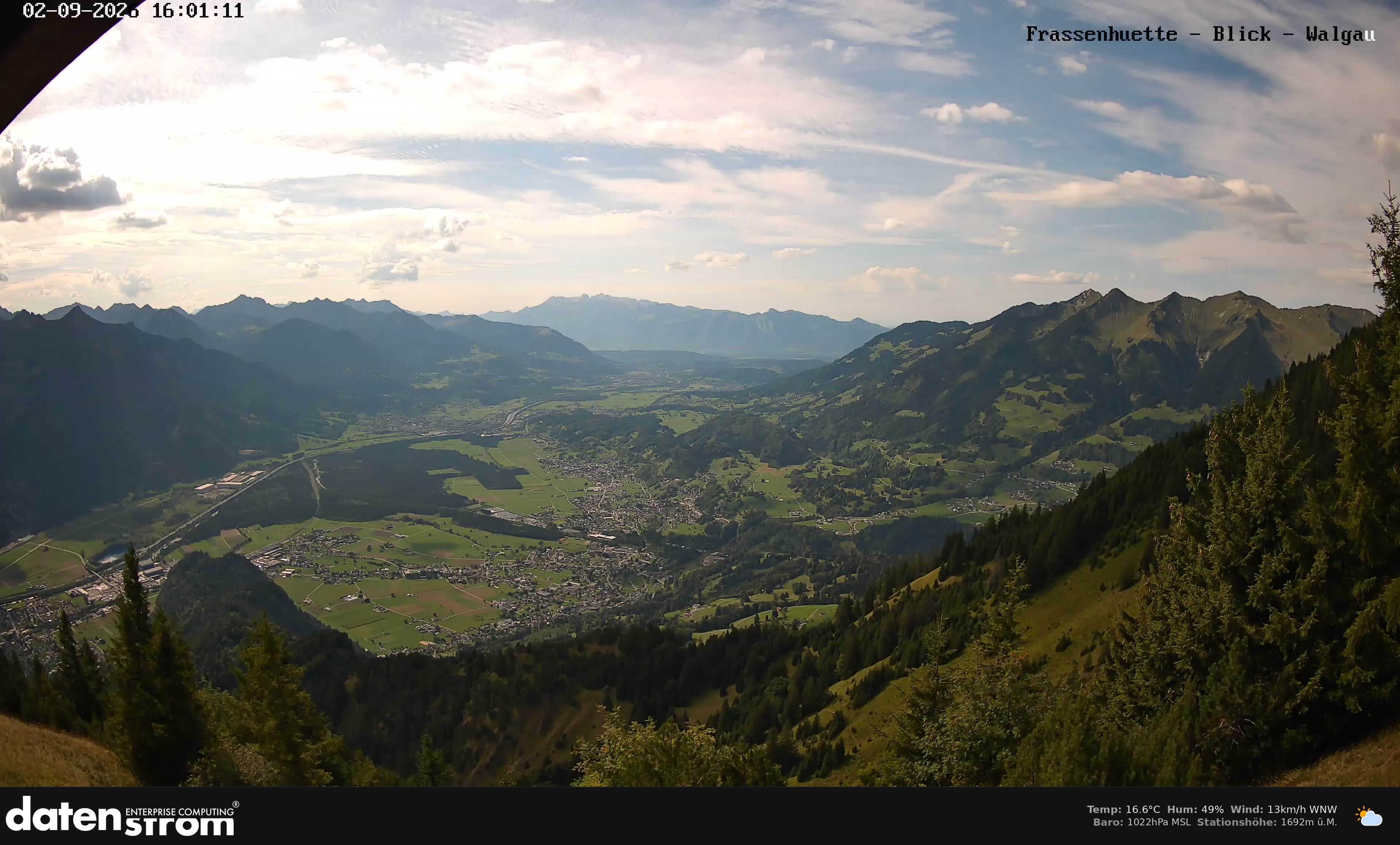 Bludenz - Walgau