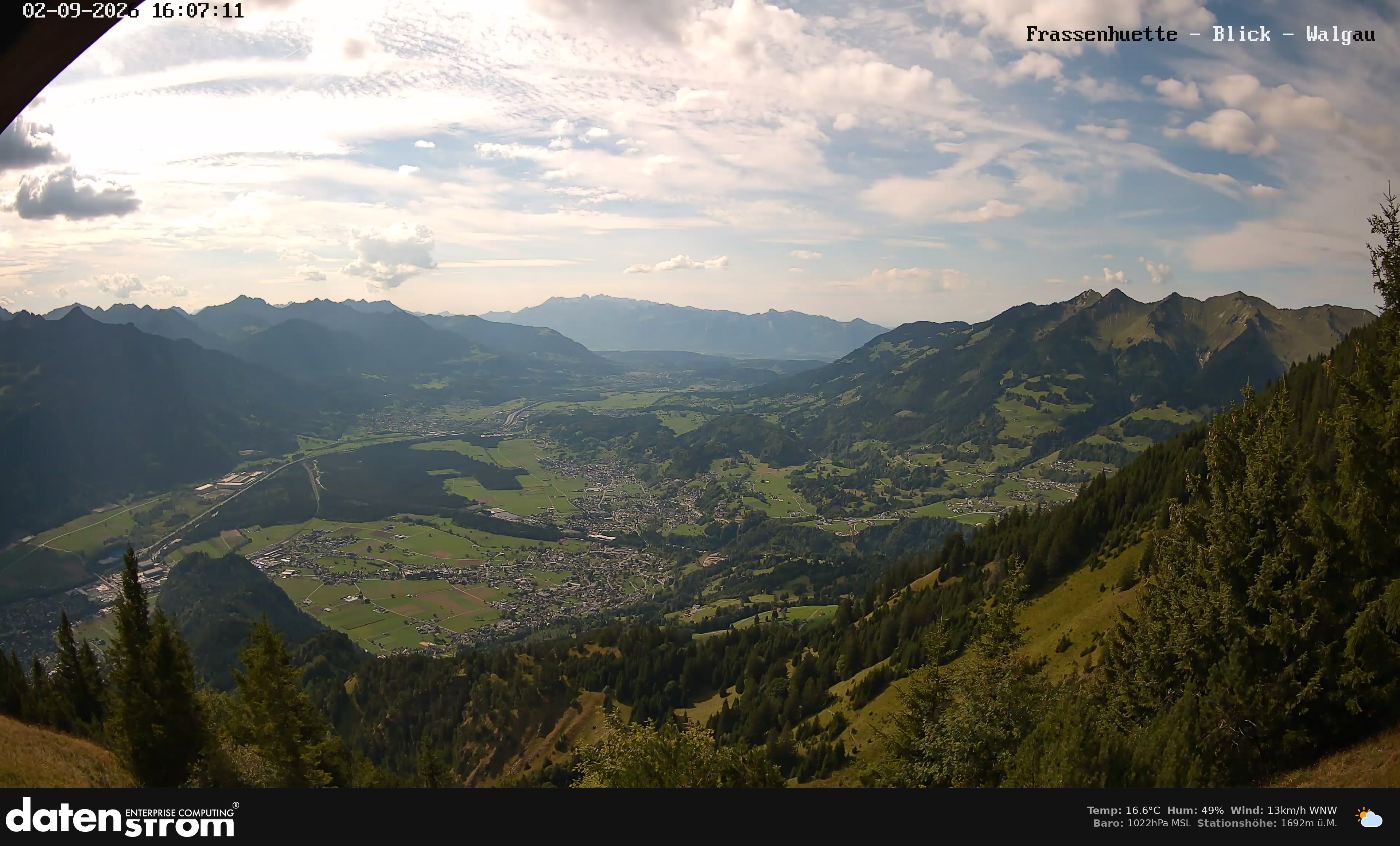 Bludenz - Walgau