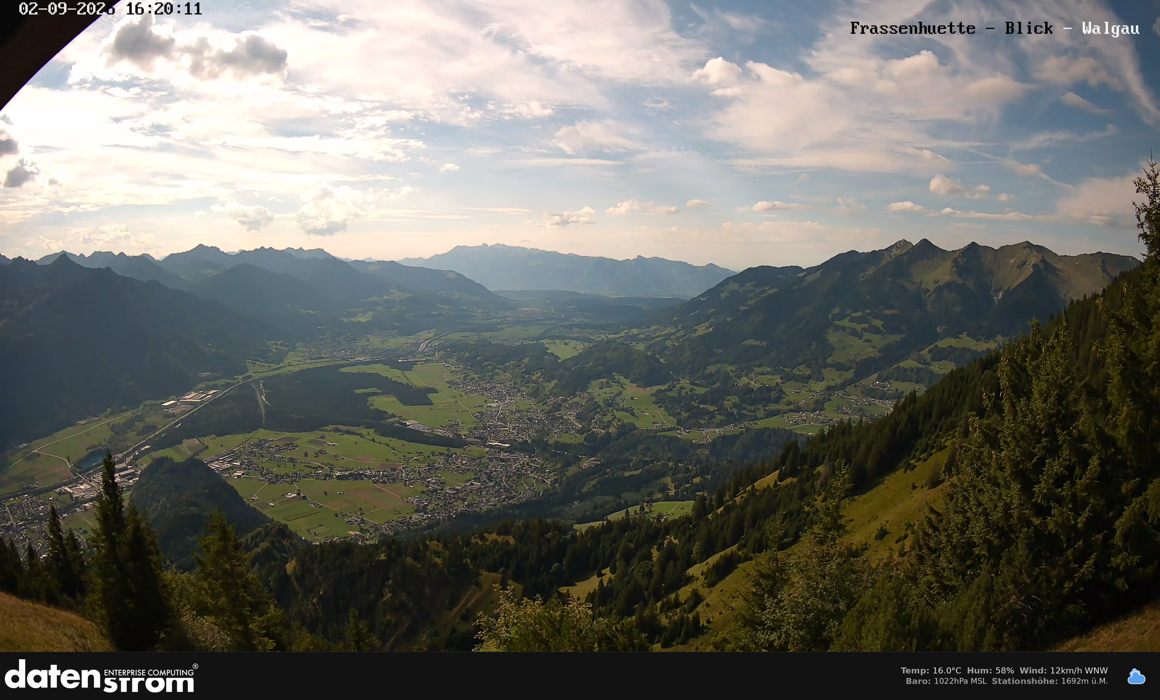 Bludenz - Walgau