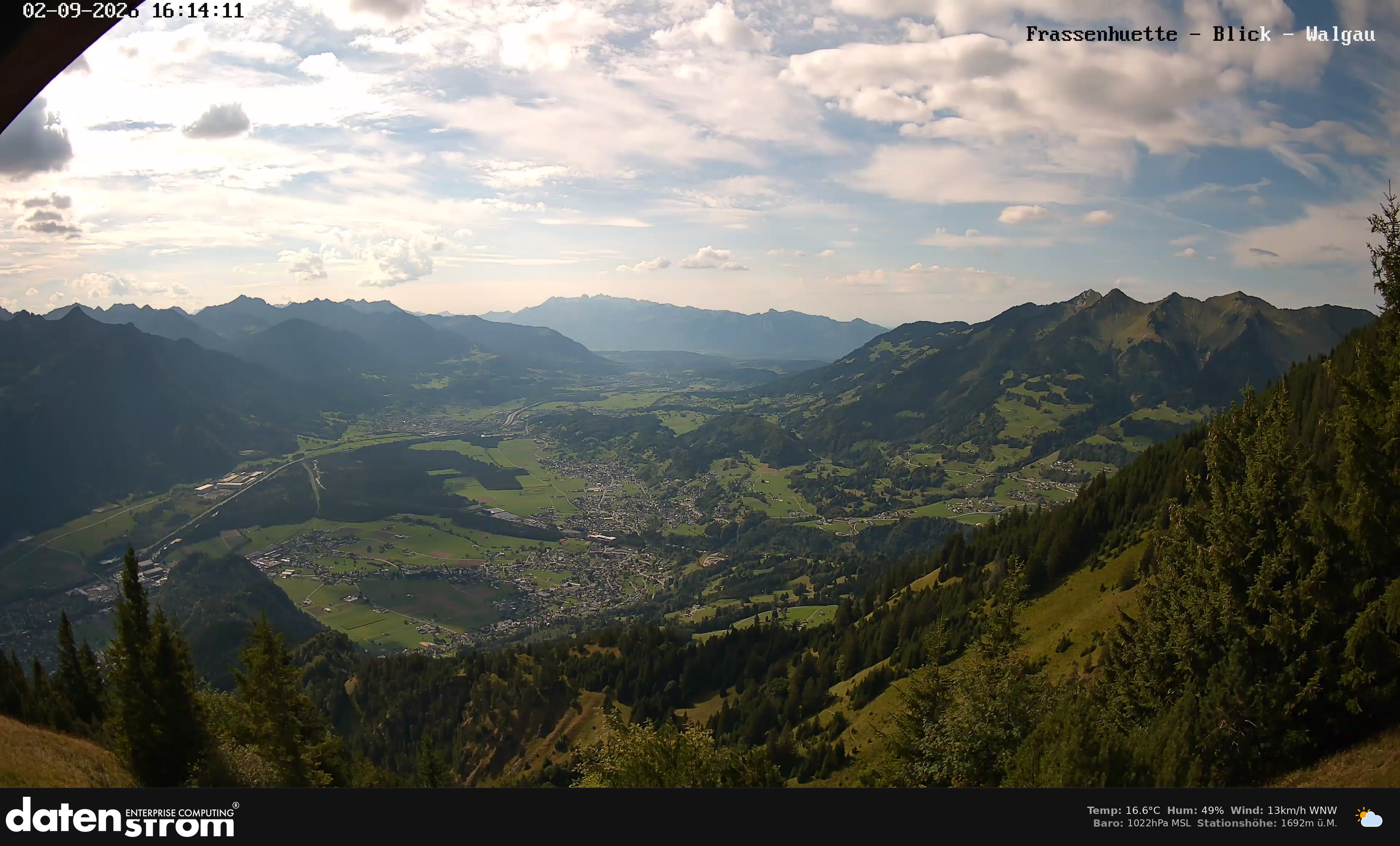 Bludenz - Walgau