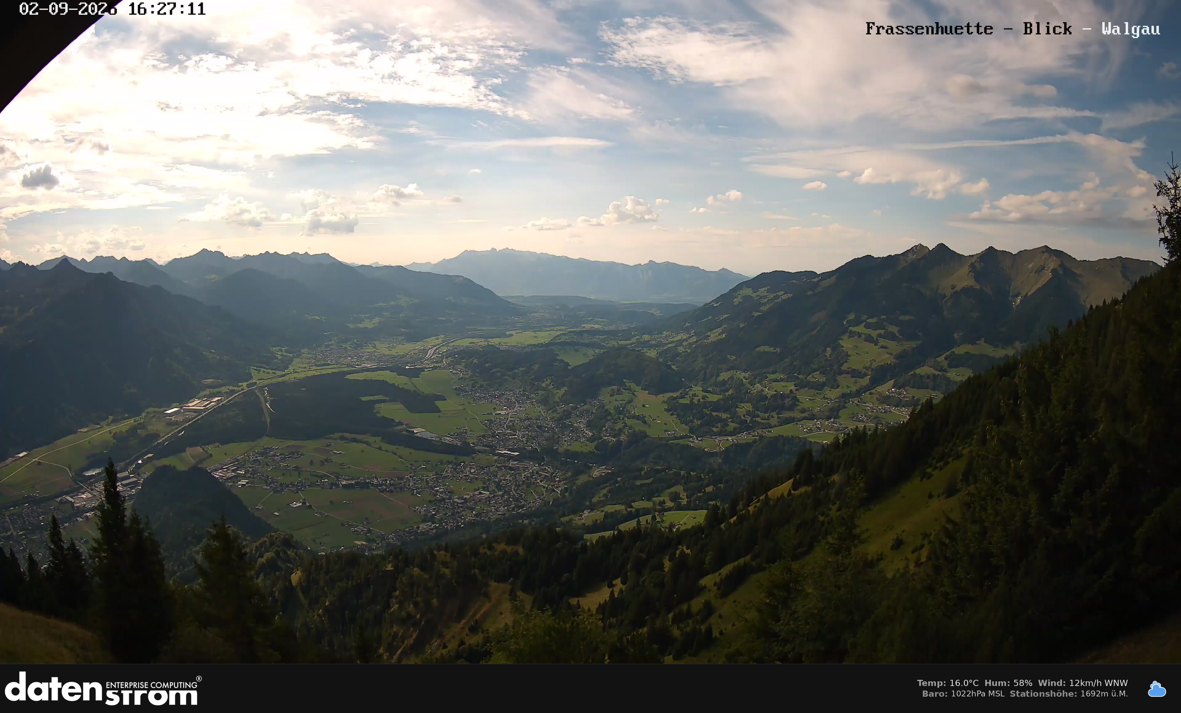 Bludenz - Walgau