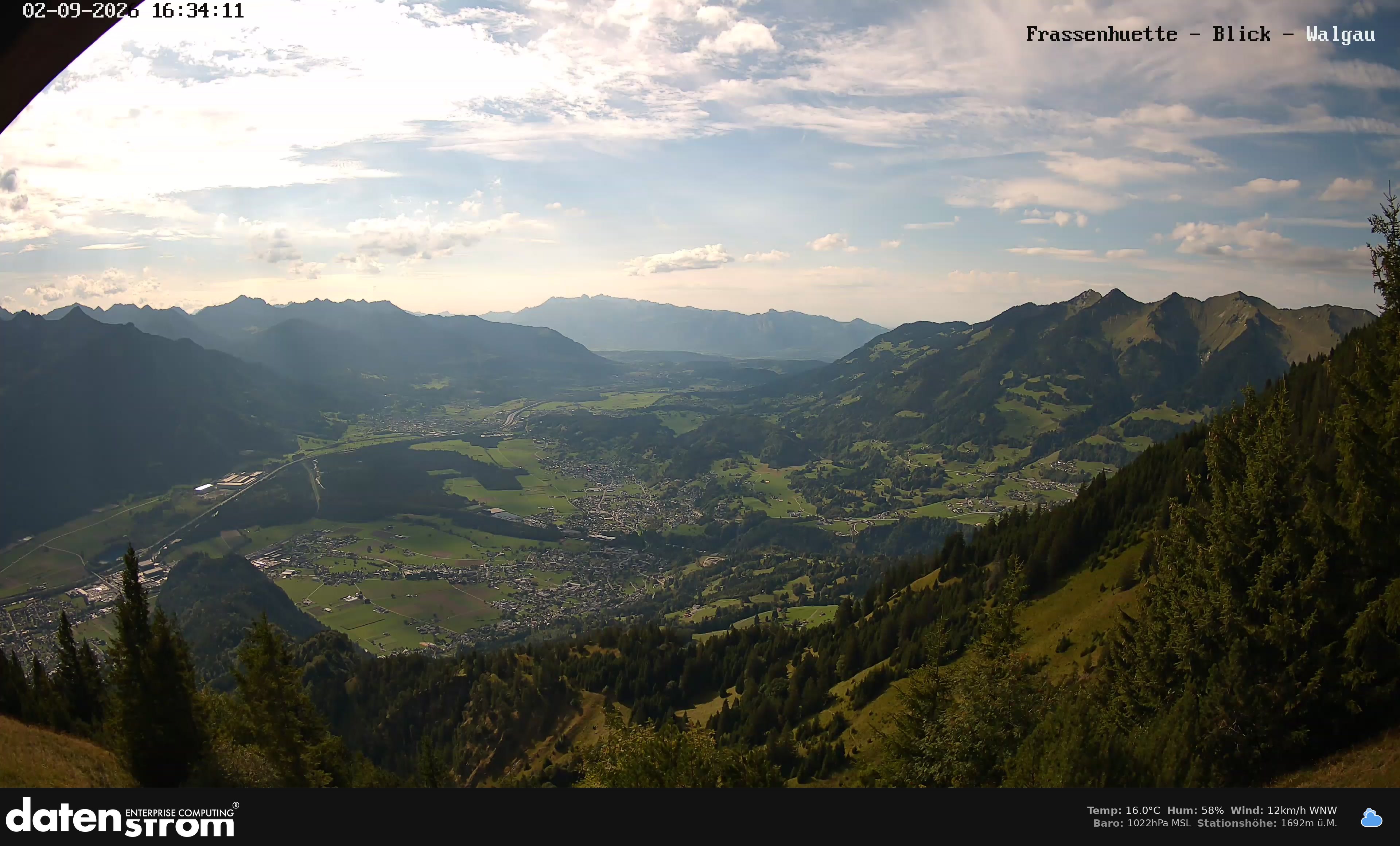 Bludenz - Walgau