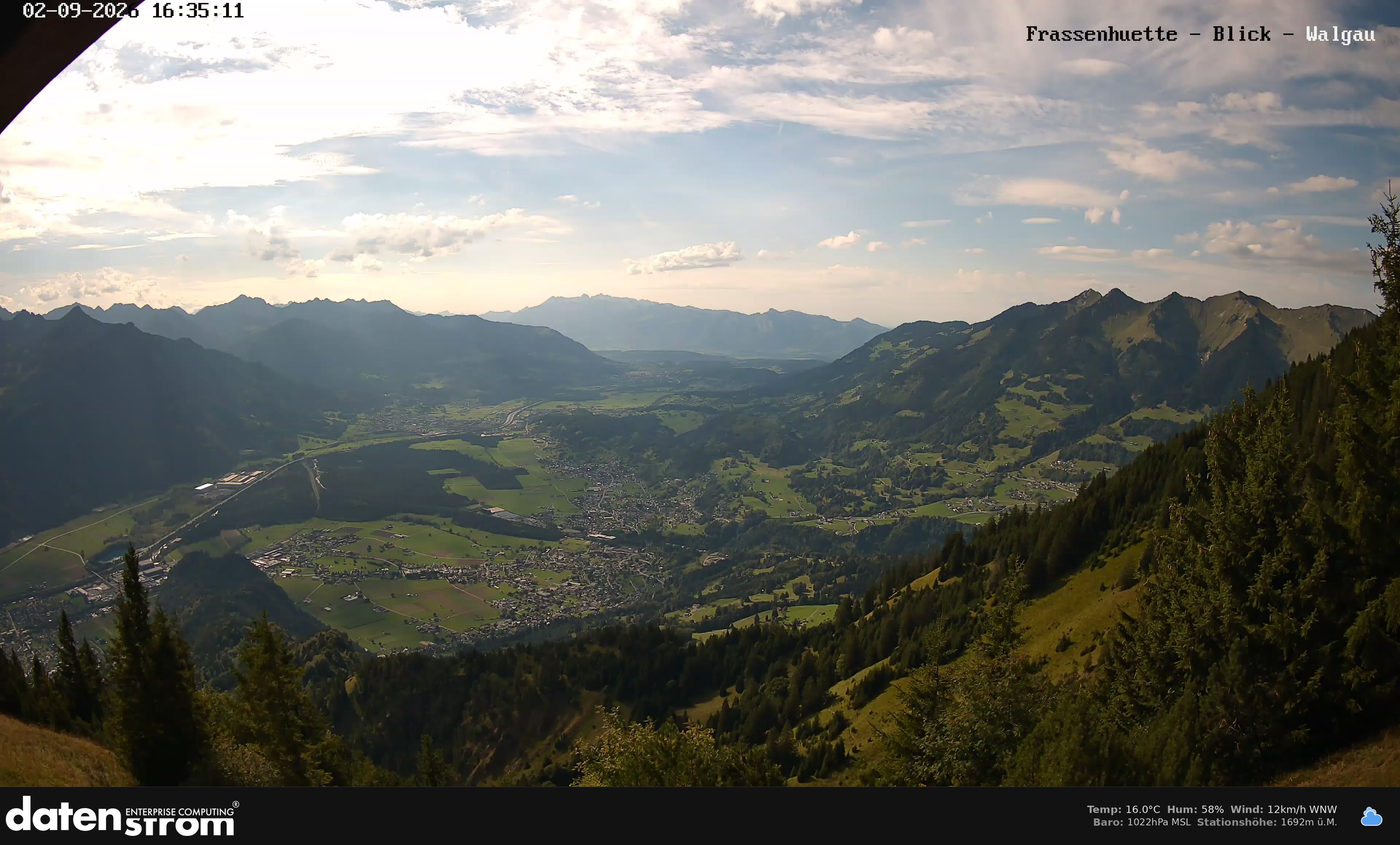 Bludenz - Walgau