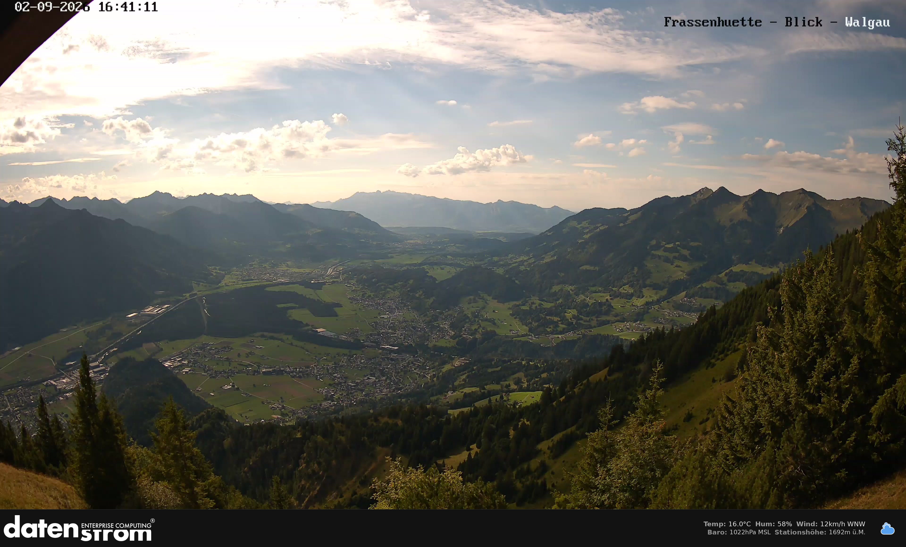 Bludenz - Walgau