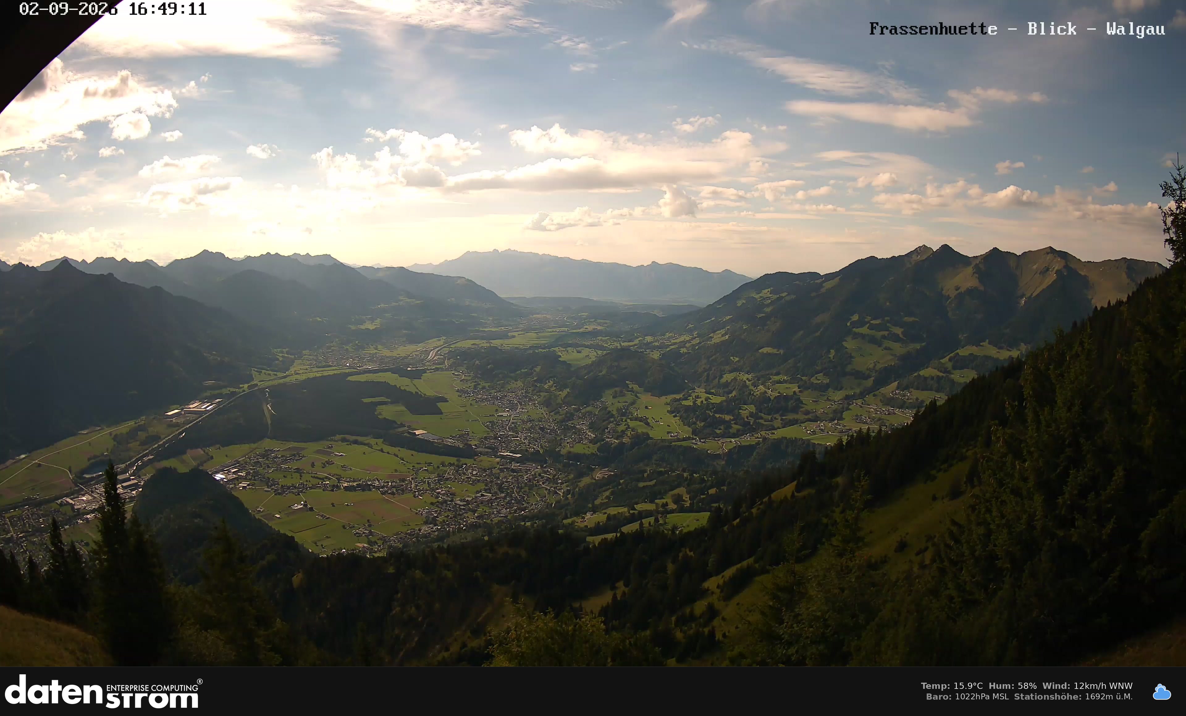 Bludenz - Walgau