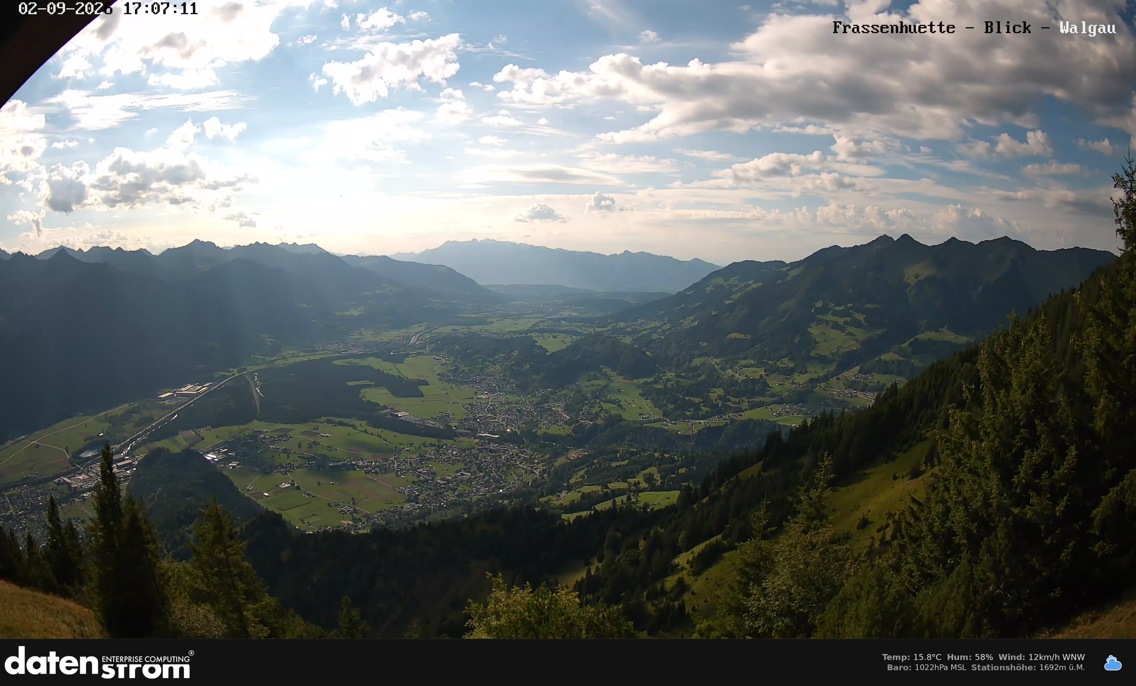 Bludenz - Walgau